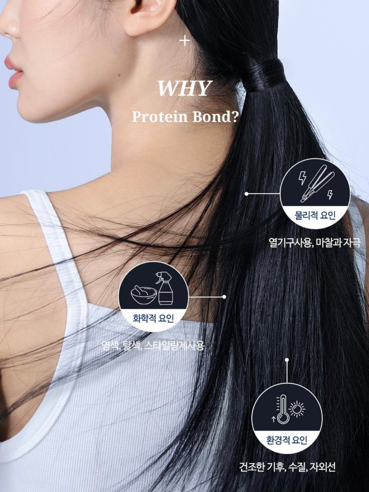 髮絲重生的秘密水能量💧HAIRPLUS Protein Bond Water Essence 水解蛋白氨基酸免沖洗深層修護精華噴霧💦