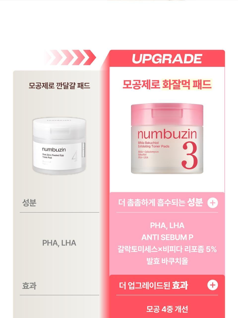 底妝救星!numbuzin 3號零毛孔棉片✨告別毛孔顆粒感!韓國歐膩大推的「妝前磁鐵」