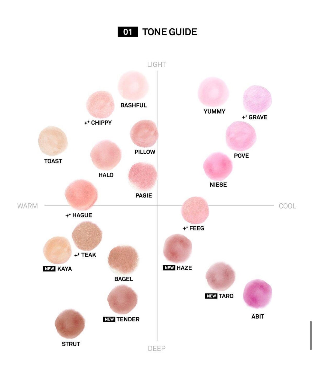 Naming 單色絲絨霧面胭脂 💖Naming Fluffy Powder Blush 共19色✨