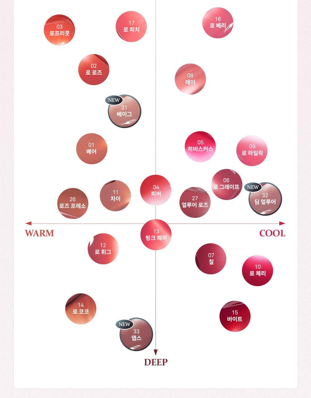 Hince清新水感冰透感唇釉 ✨| Hince Raw Glow Gel Tint 共22色🔥