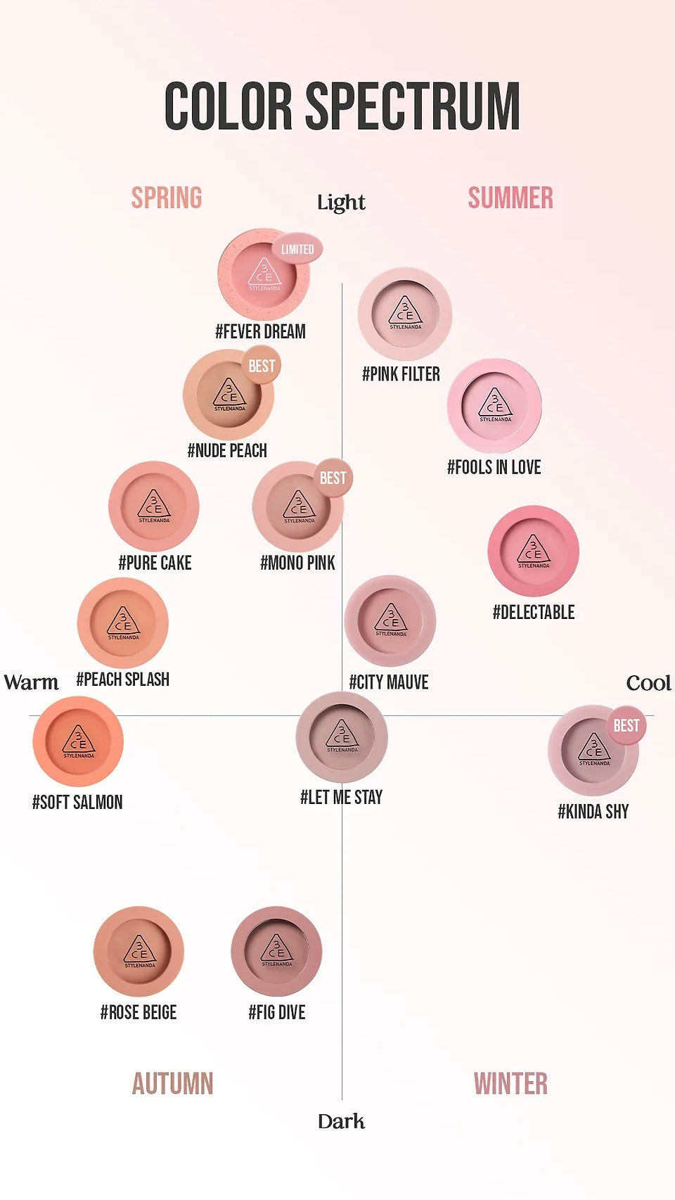 附送腮紅掃+mini唇釉🎁| 3CE MOOD RECIPE FACE BLUSH 柔霧腮紅套裝💖