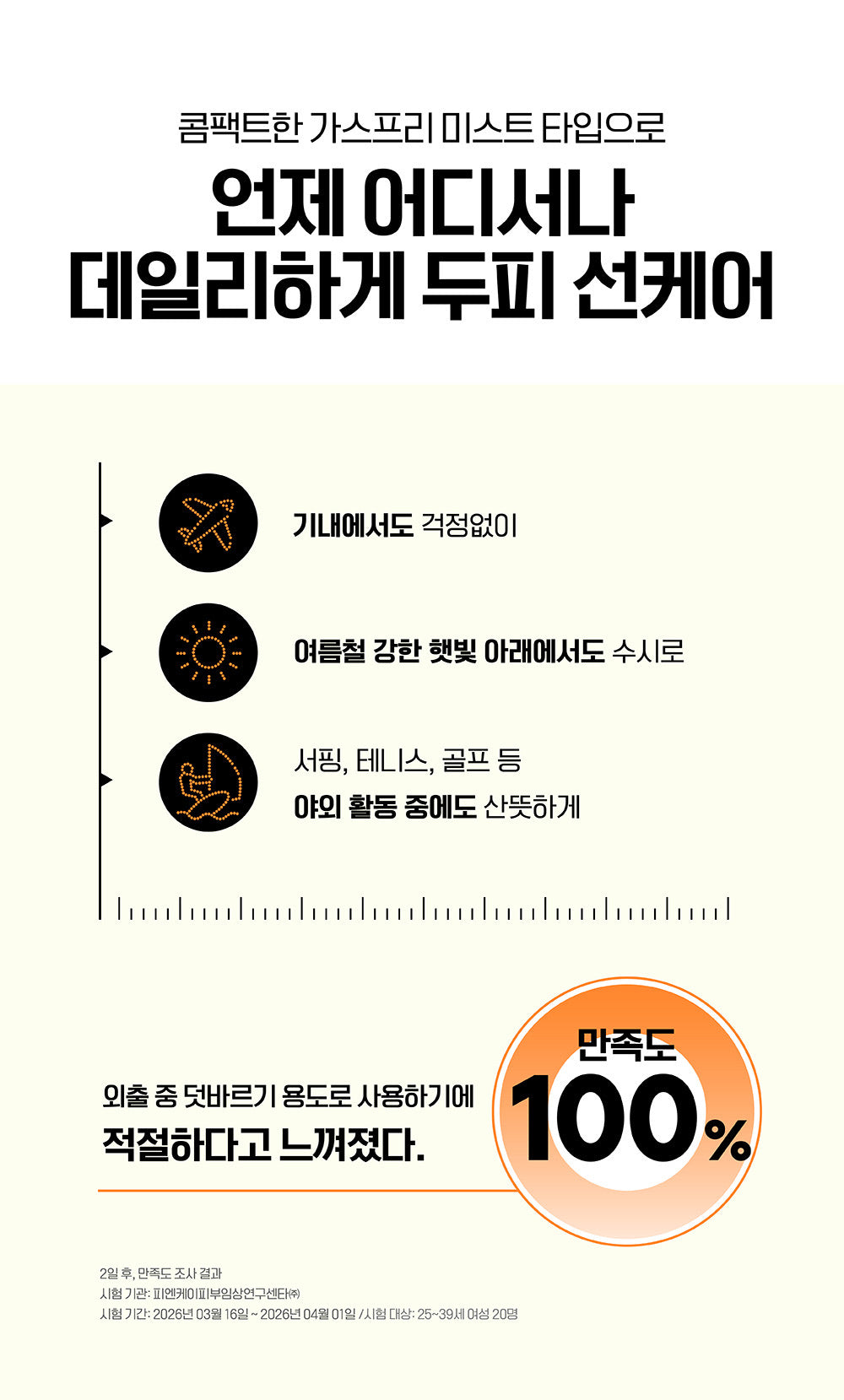 多送25ml✨ LABO-H UV 紫外線防禦 365 頭皮髮絲防曬噴霧✨韓國 Olive Young 霸榜常客、回購率斷層第一 🏆