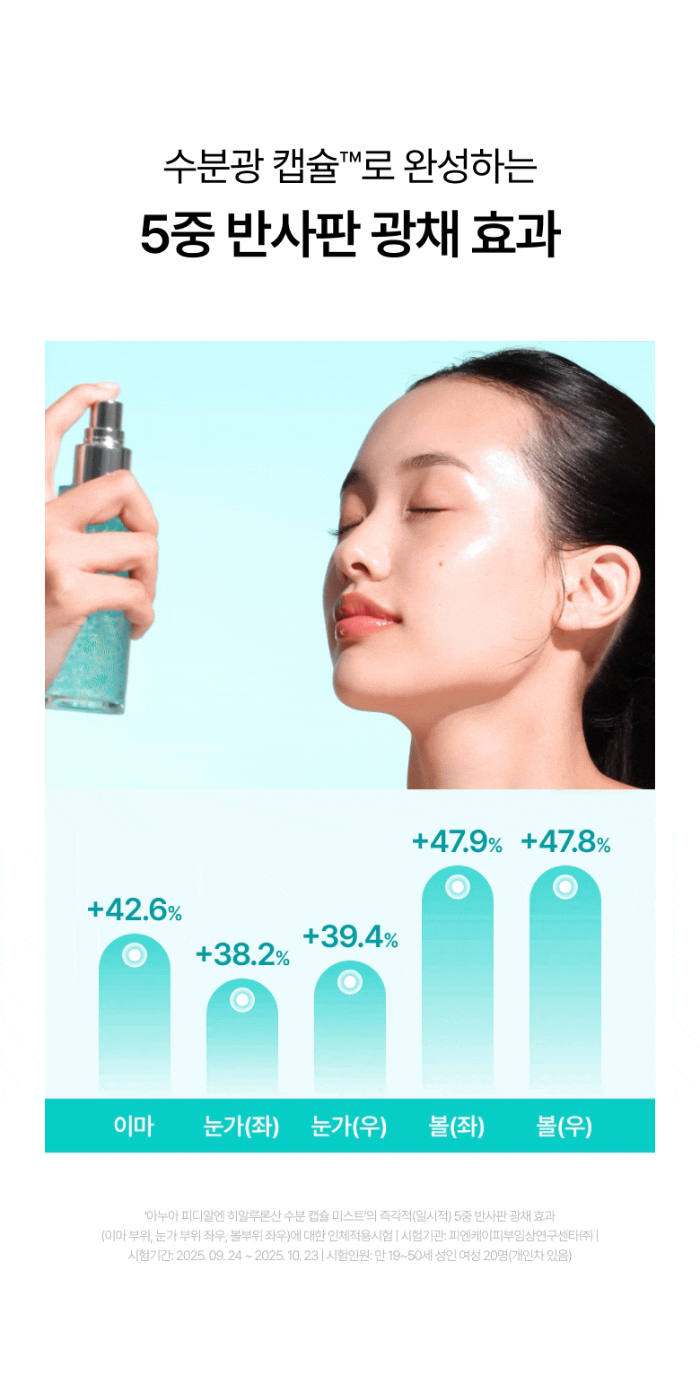 Anua PDRN玻尿酸水分膠囊噴霧| 3秒補水、肌膚自帶水光濾鏡💧