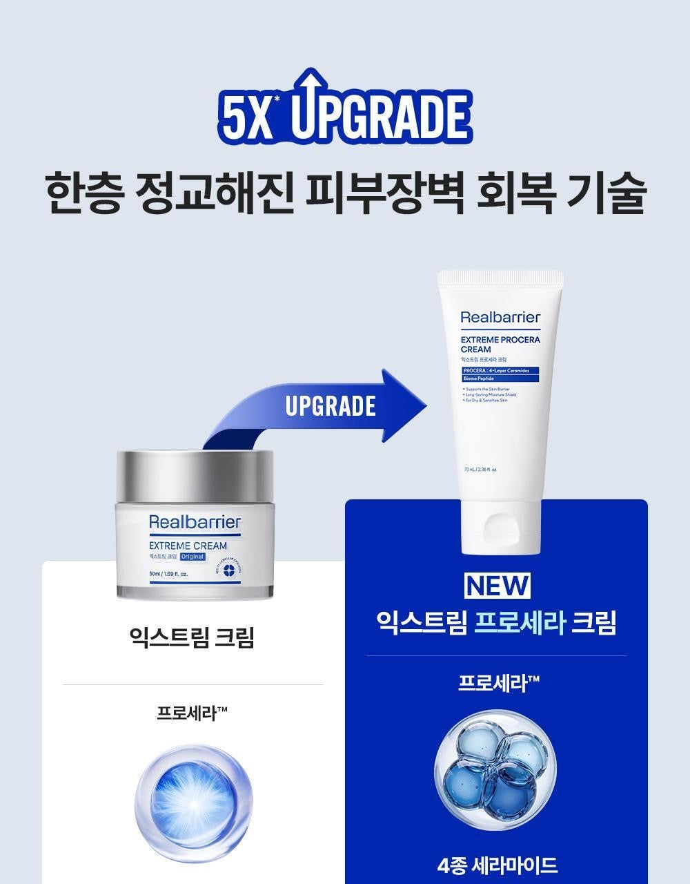 送精華水 50ml + 乳液 40ml✨修護界的天花板!新升級版Real Barrier屏障肌本極致修護霜🩵 Real Barrier EXTREME PROCERA
CREAM