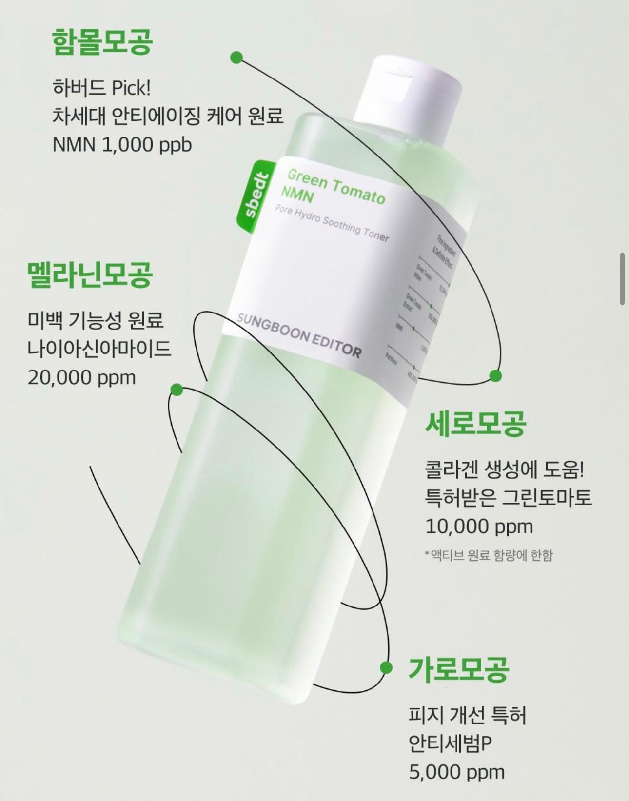 送奇異種子夾仔✨Sungboon Editor 新升級綠番茄毛孔舒緩精華水| Green Tomato NMN Pore Hydro Soothing Toner 🍅
