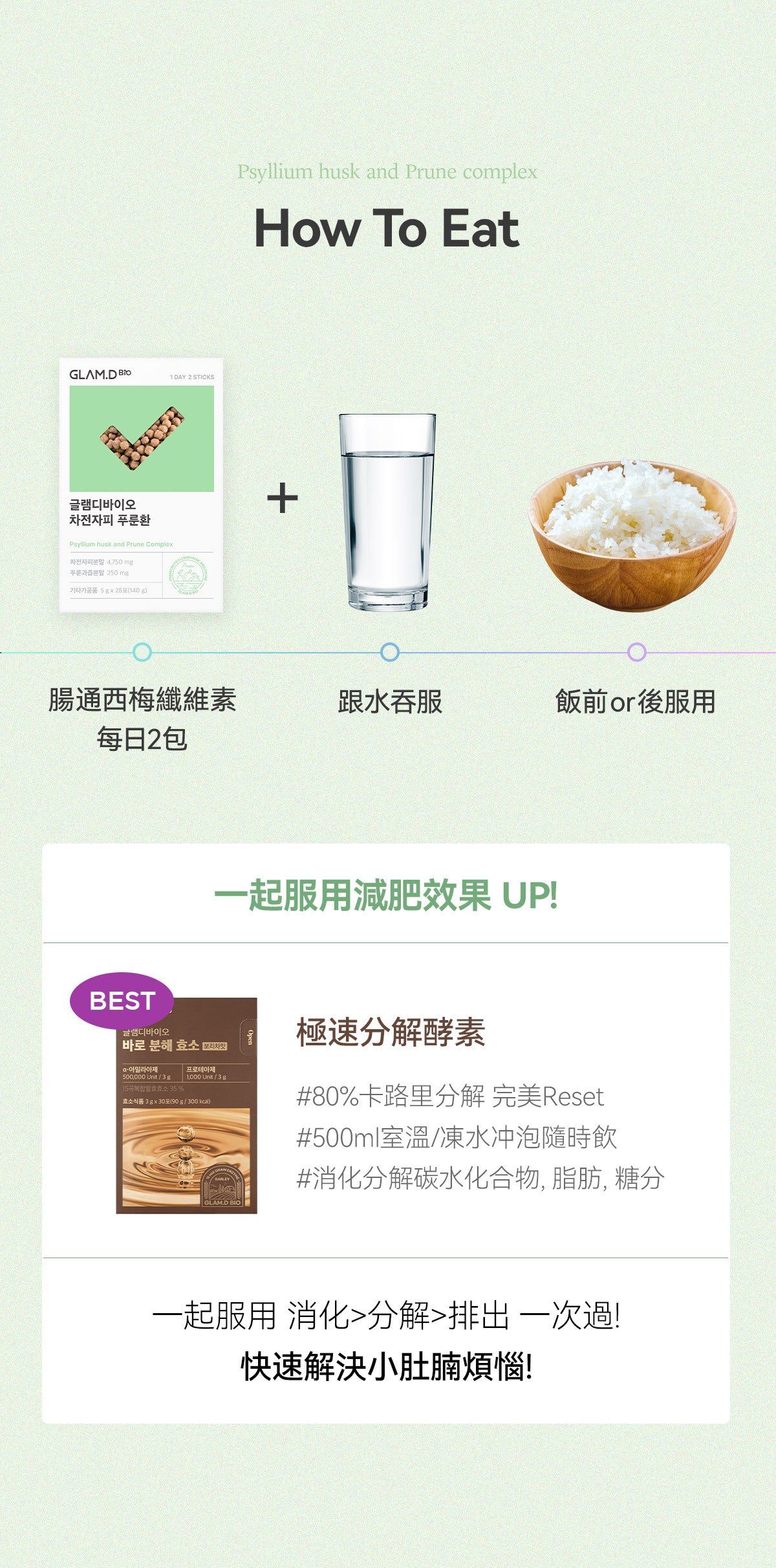 Glam d Psyllium husk and Prune complex腸通西梅纖維素