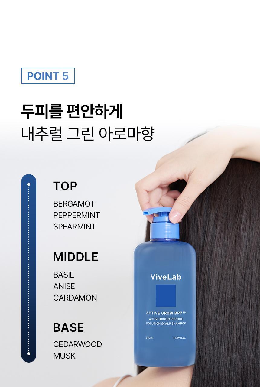 多送70ml✨Vivelab生物素肽激活頭皮頭髮再生洗髮水 VIVELAB ACTIVE GROW BP7 ACTIVE BIOTIN PEPTIDE SOLUTION SCALP SHAMPOO