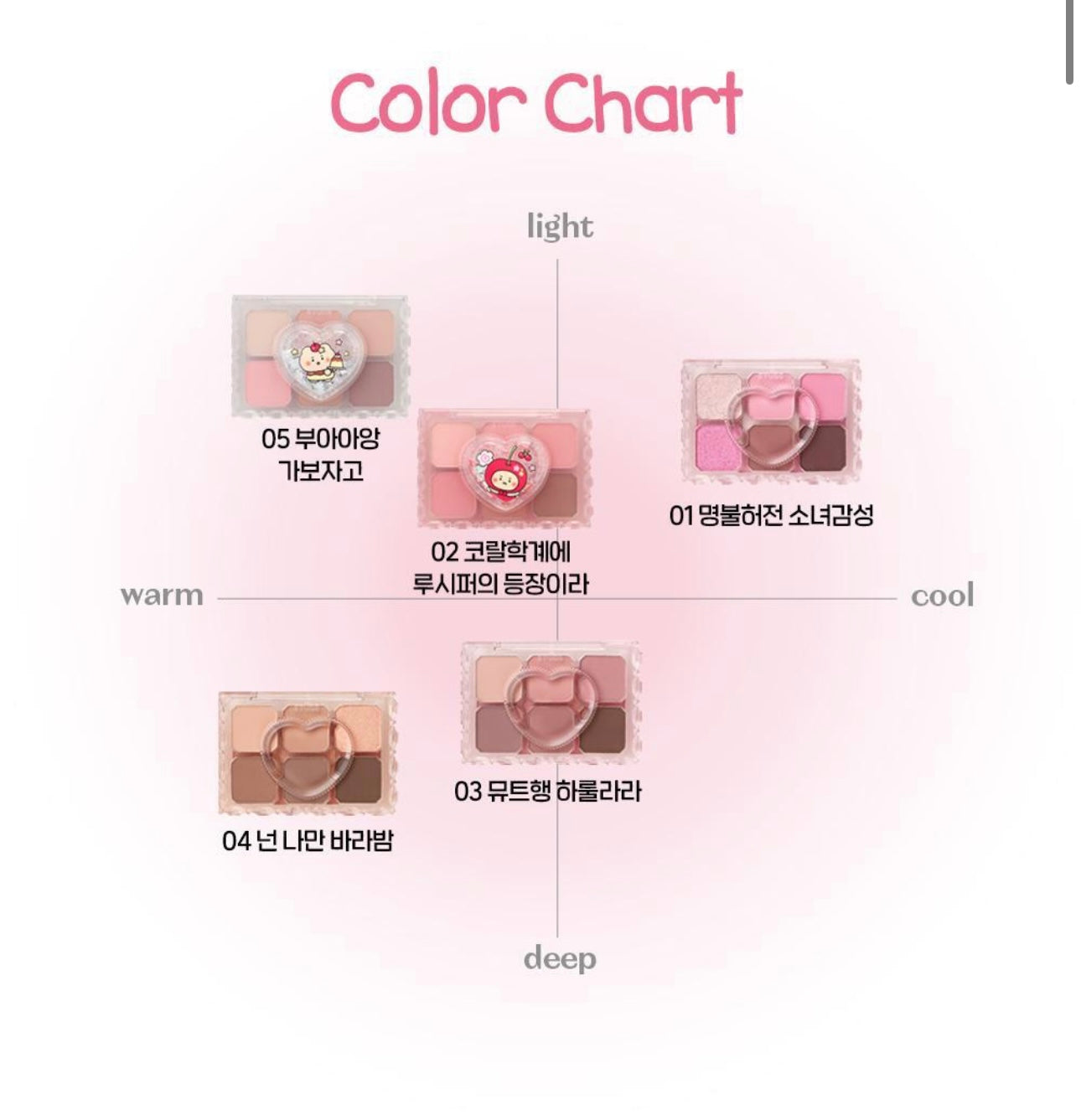 送土豆熊耳機收納鑰匙扣 ✨OLIVE YOUNG PICK Etude × 土豆熊聯名拉伸式眼影盤My Petit Palette