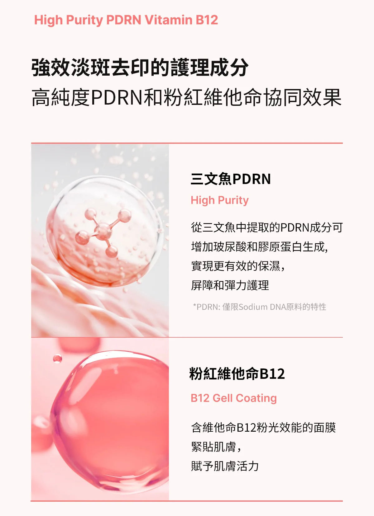 推薦!Medicube PDRN 粉維他緊緻修護面膜💖| MEDICUBE PDRN PINK VITA COATING MASK