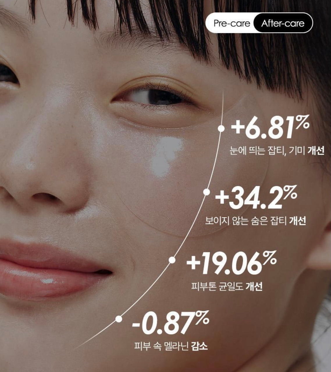 SNP谷胱甘肽提亮調理眼膜🤍| SNP Glutathione Dark Zero Toning Patch