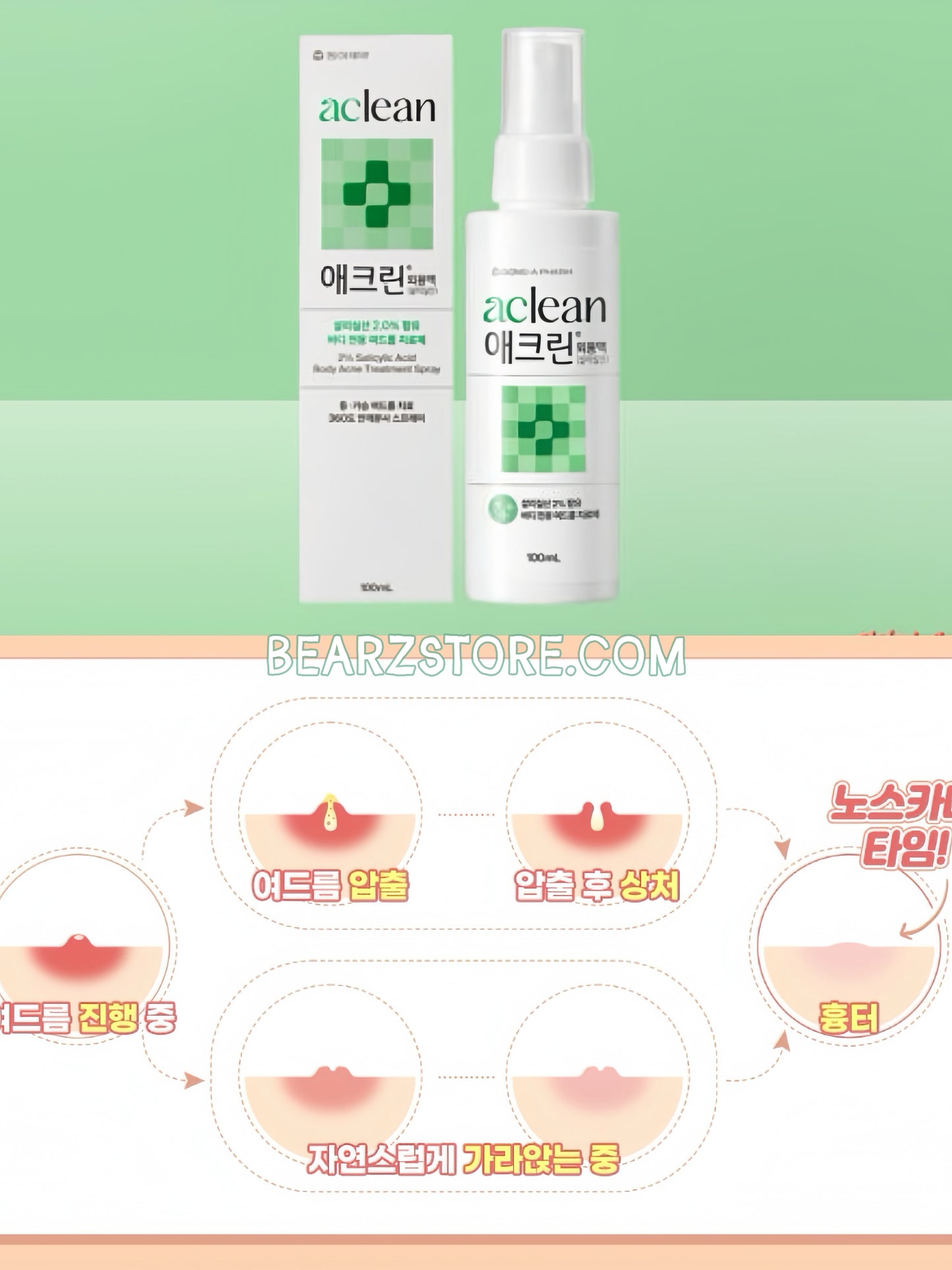 韓國藥局專賣🏥 滑嫩肌膚養成 💫東亞制藥 Aclean 身體祛痘噴霧✨