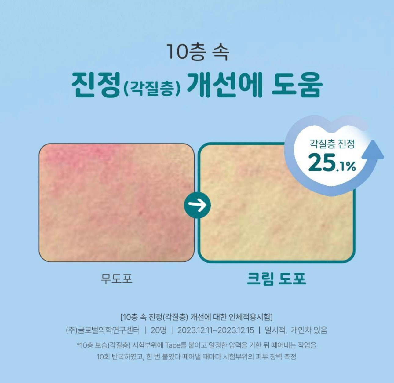 Goodal 純素涼感透明質酸保濕舒緩面霜| Goodal Heartleaf Hyaluron Soothing Cream🩵🧊