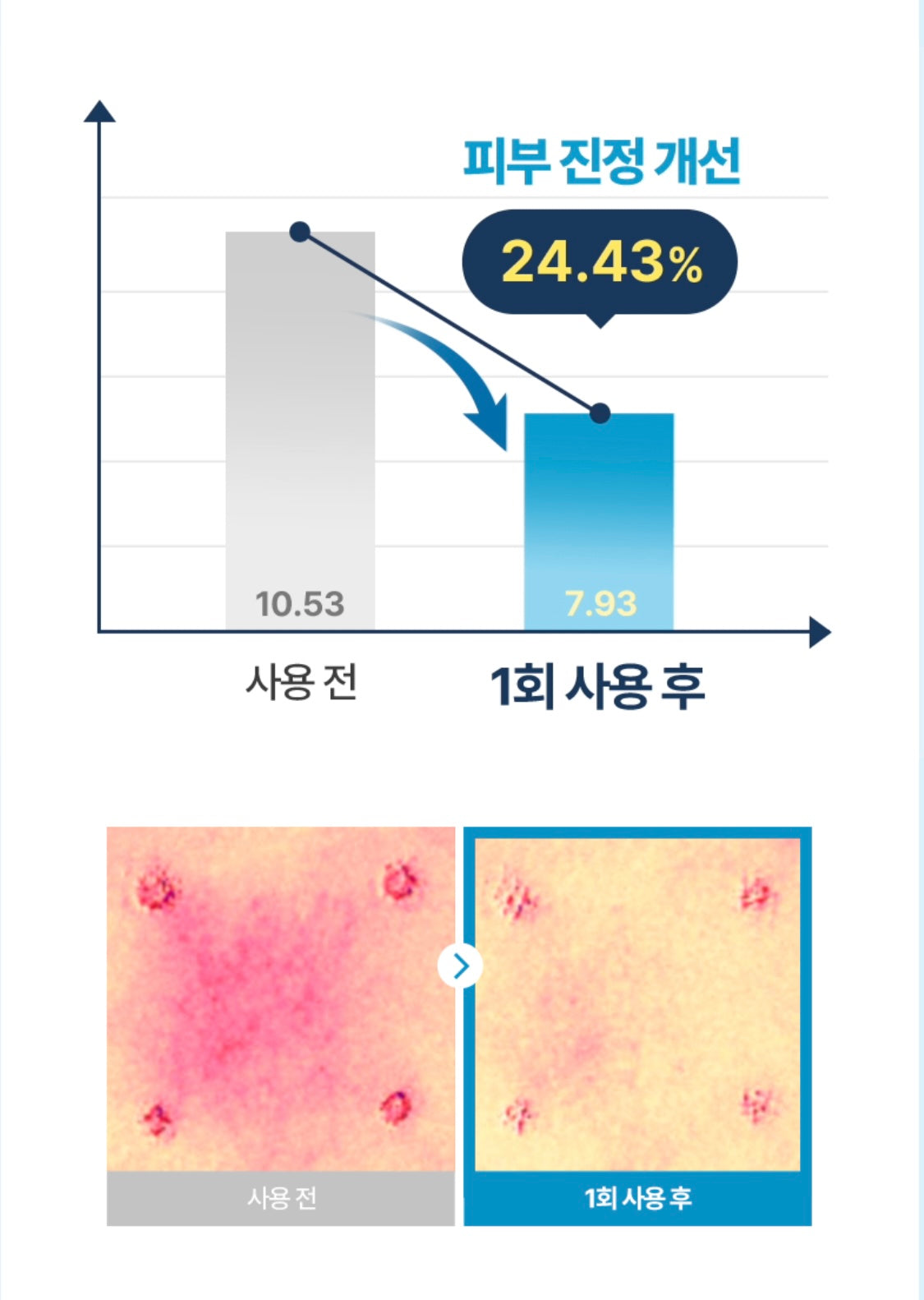 輕輕一抹 清爽防曬無負擔| Torriden DIVE-IN補水舒緩防曬棒 SPF50+ PA++++🩵| 10重透明質酸💦