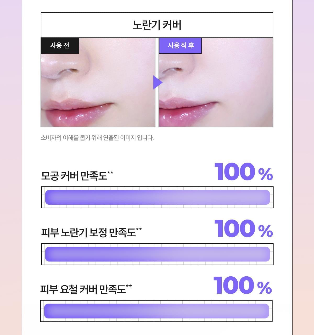 附送撲粉海綿✨Chasing Rabbit 全能紫色較色防曬素顏霜💜