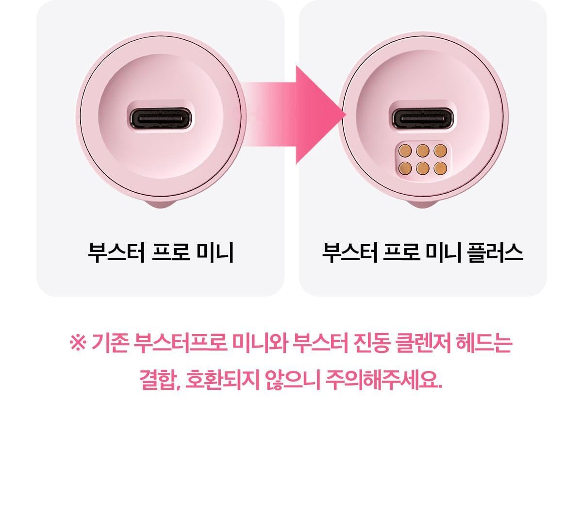 強化版⭐️Medicube × My Melody AGE-R Booster Pro Mini Plus | 亮白煥膚美容儀