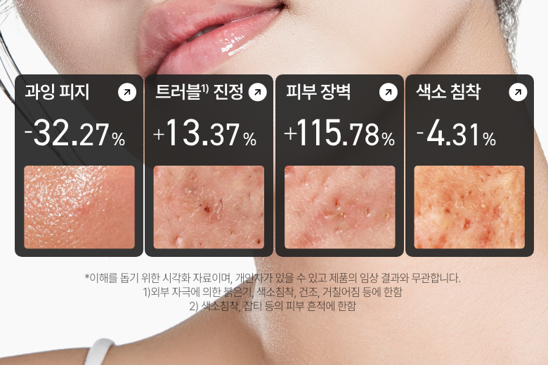 ANUA心葉草 + 積雪草去痘修護霜🌿