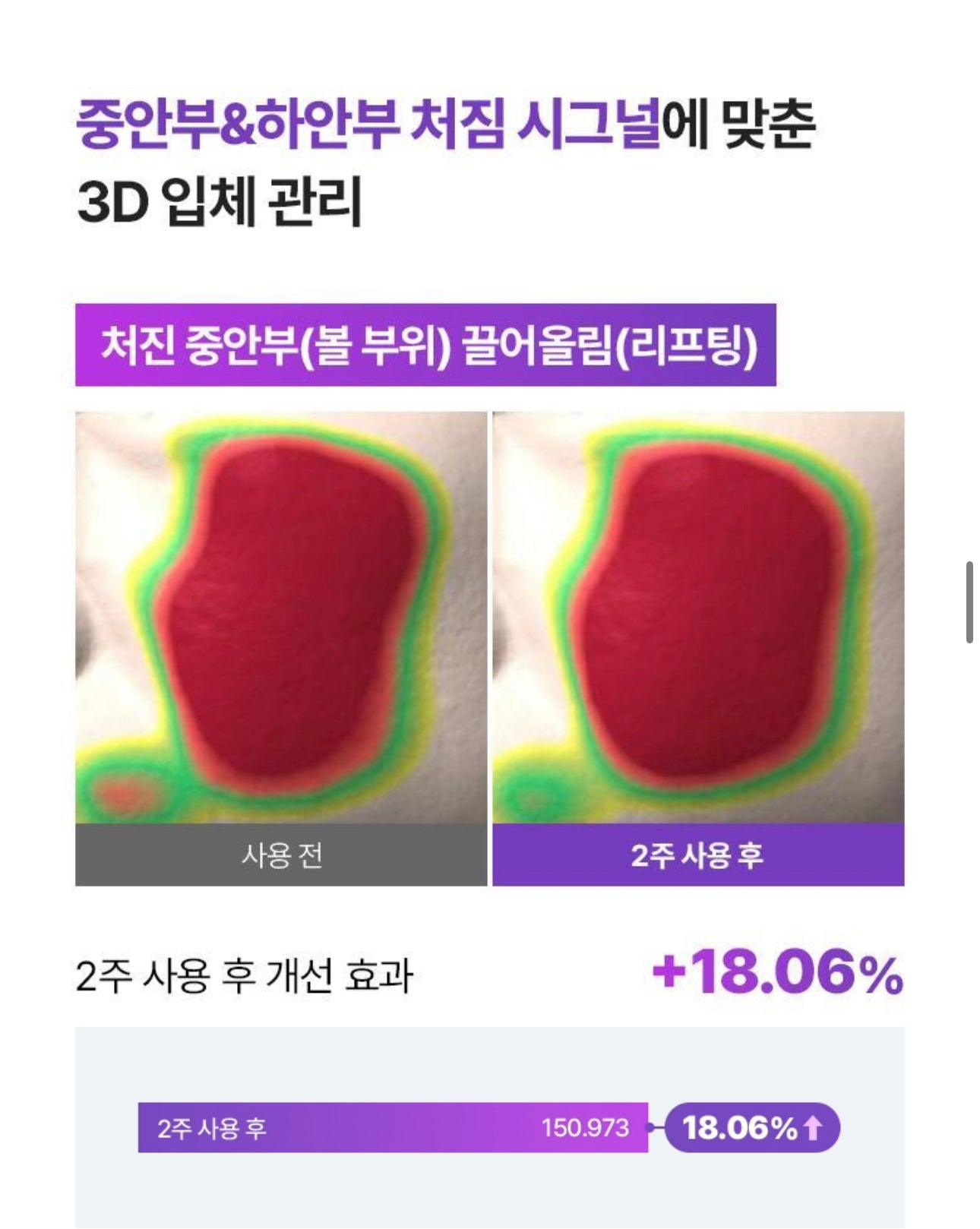 一敷即緊、一夜回彈⭐️BOH 3D 益生菌勝肽緊緻提拉面膜💜| BOH PROBIODERM 3D LIFTING CREAM MASK