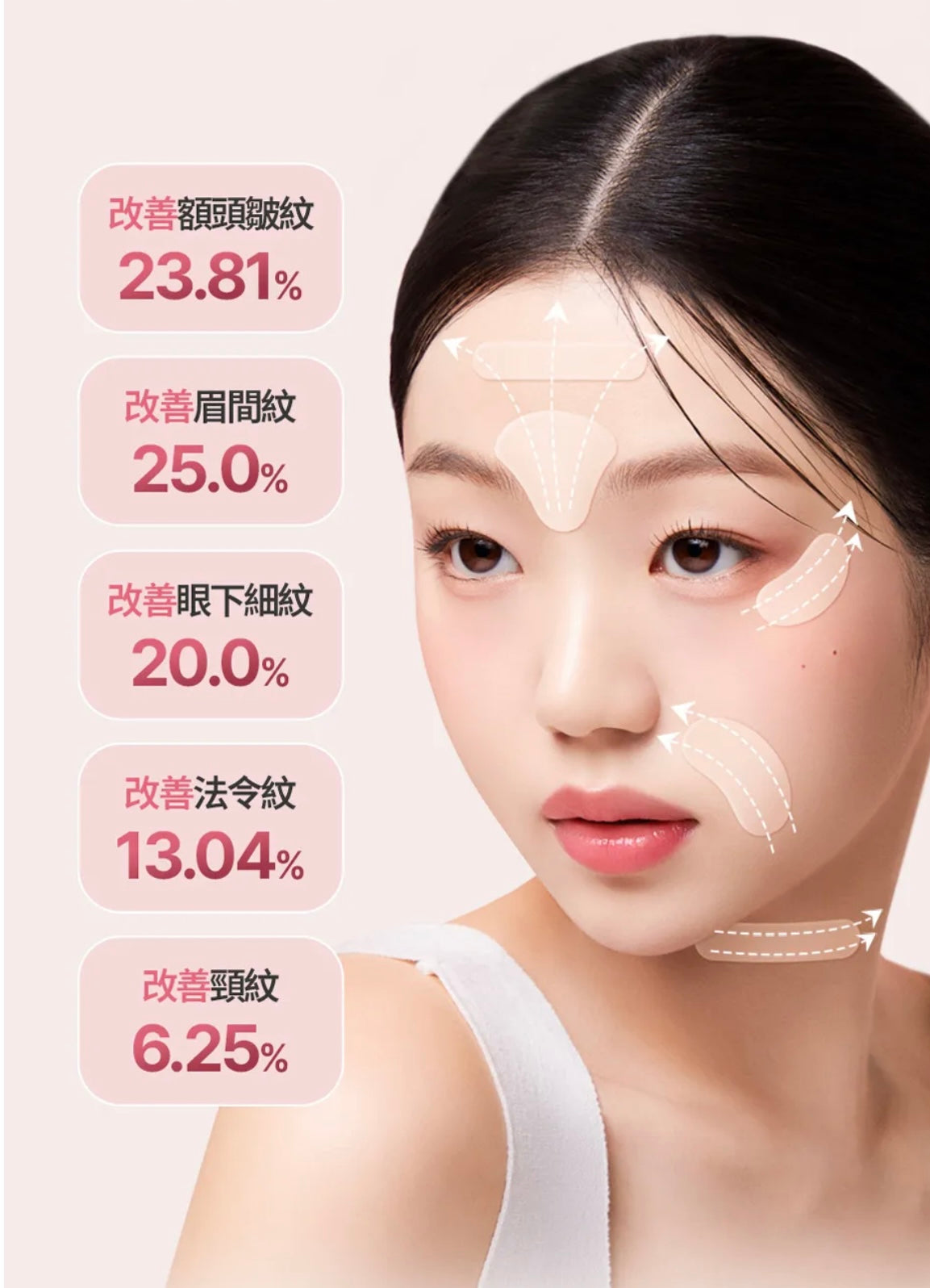 肌膚越用越年輕！Face Fit Wrinkle Patch 小熨斗皺紋貼 ⭐️