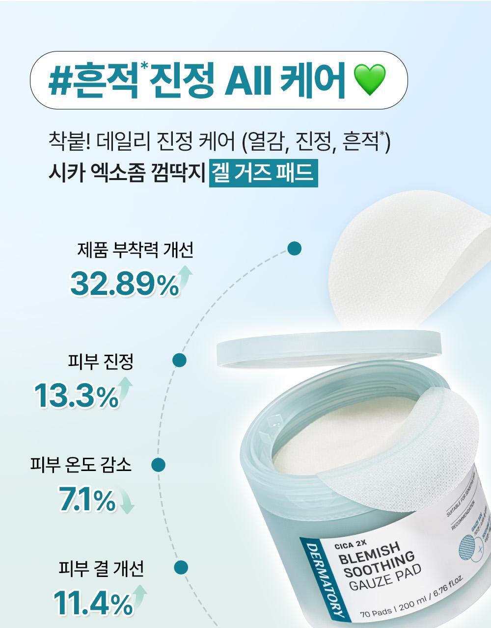 共140✨ Dermatory積雪草外泌體紗布爽膚棉片🩵