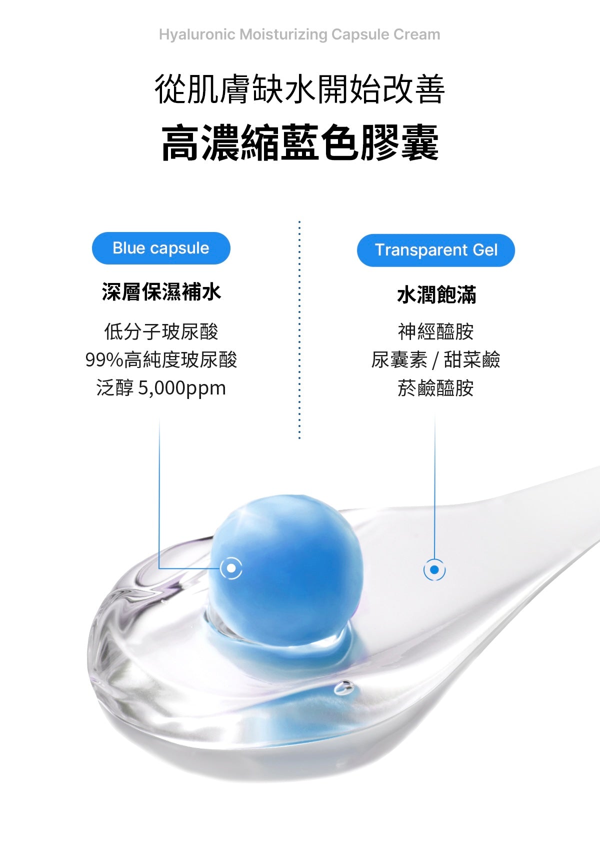 爆水珠珠💦Medicube高濃度玻尿酸膠囊水凝面霜🩵| Medicube Hyaluronic Moisturizing Capsule Cream💧