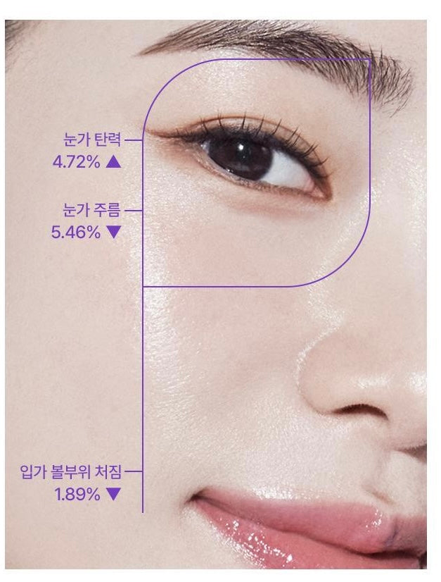 修復舒緩雙重加持💫BOH PROBIODERM 3D立體緊緻益生菌眼霜💜| BOH PROBIODERM 3D Lifting Eye & Wrinkle Cream