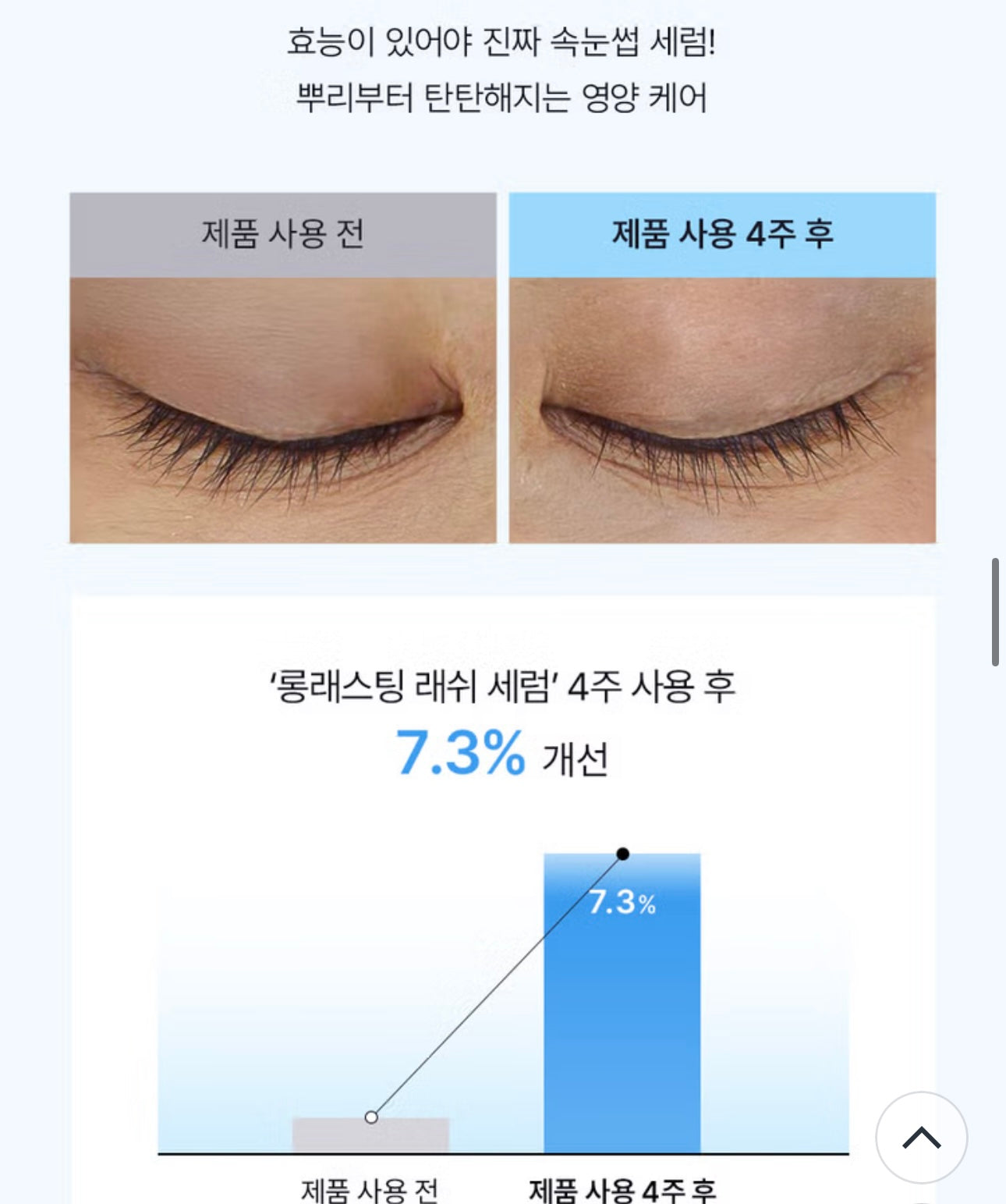 Growus 雙效養護睫毛精華✨Growus Long lasting Clear & Tinting 2IN1 Lash Serum
