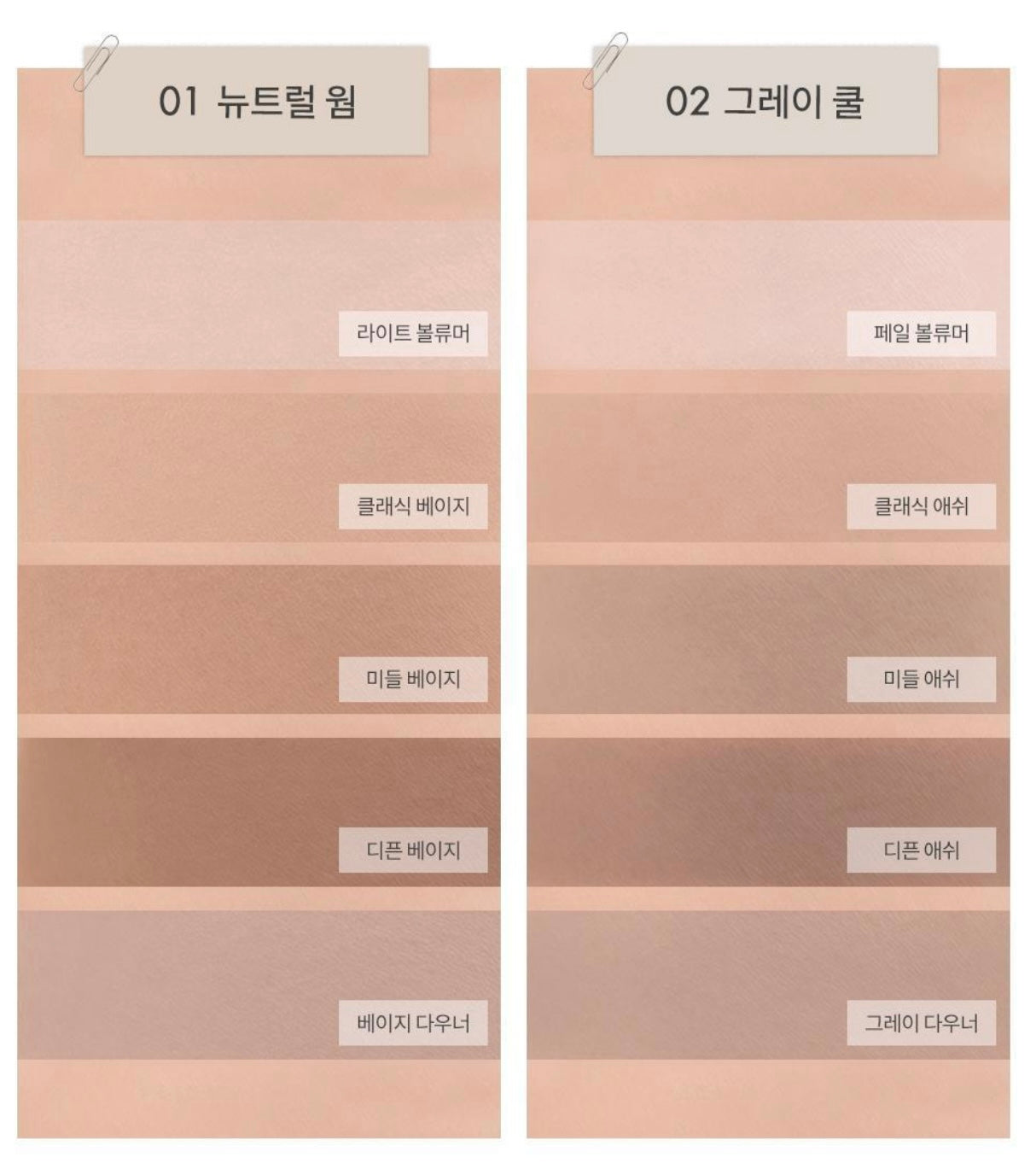 Romand 極緻五色修容提亮盤 Romand Better Than Contour 🤎