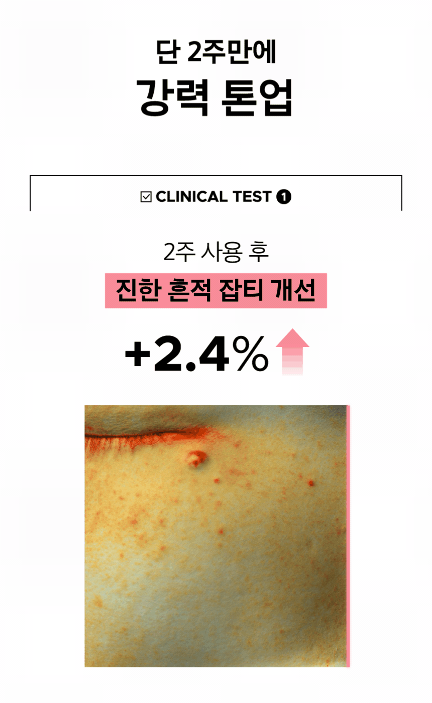 多送20g🔥熬夜黨救星✨ Primera PDRN煙酰胺10%煥亮玻璃肌水光精華