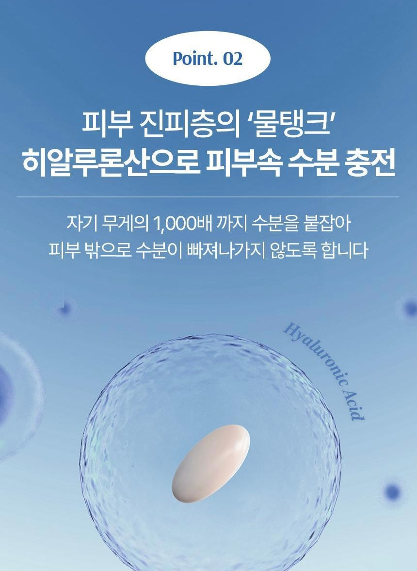 CJ Innerb 玻尿酸水潤膠囊 Double Up版28天份量💧