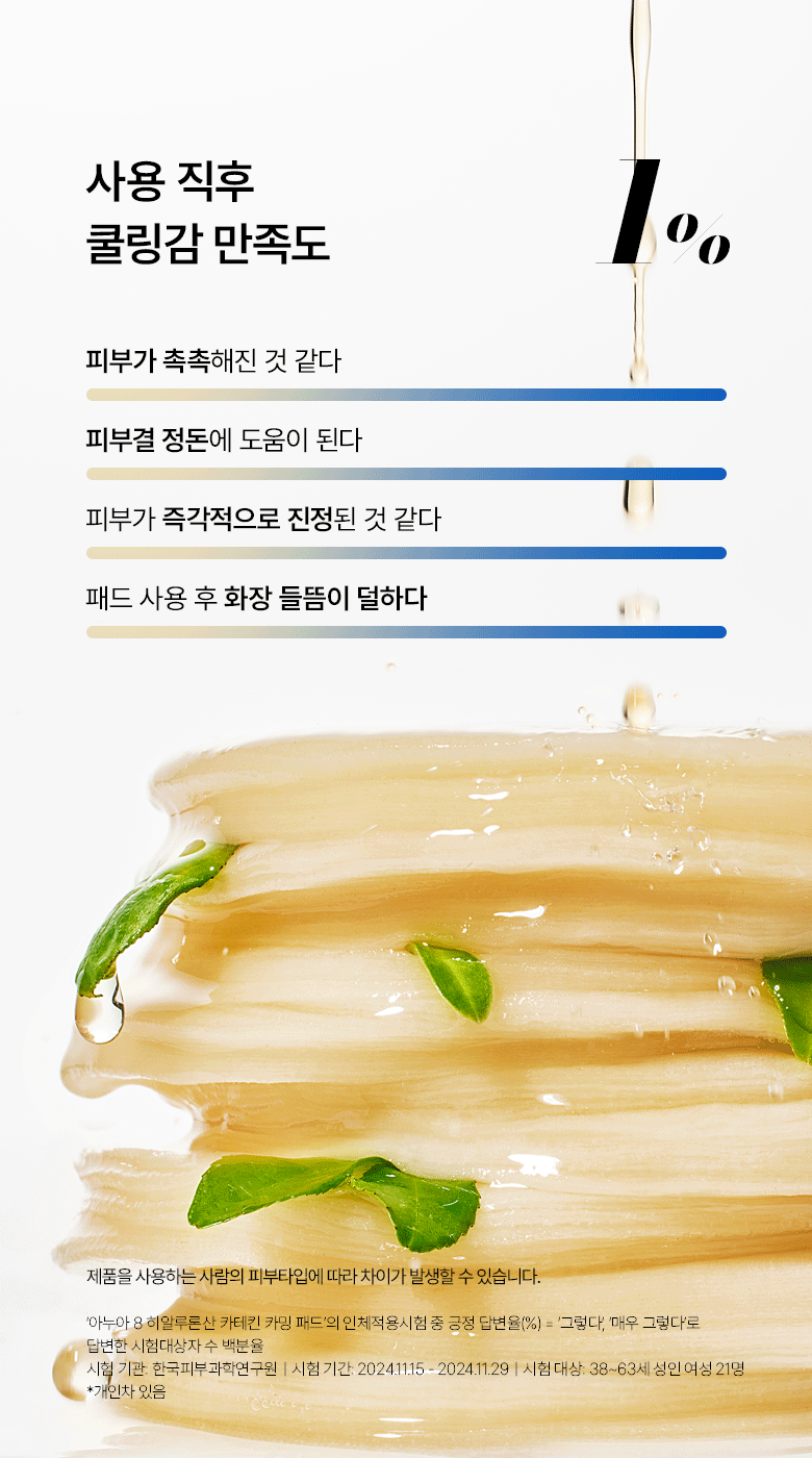 大容量110片✨Anua 8重玻尿酸兒茶素舒緩棉片🩵