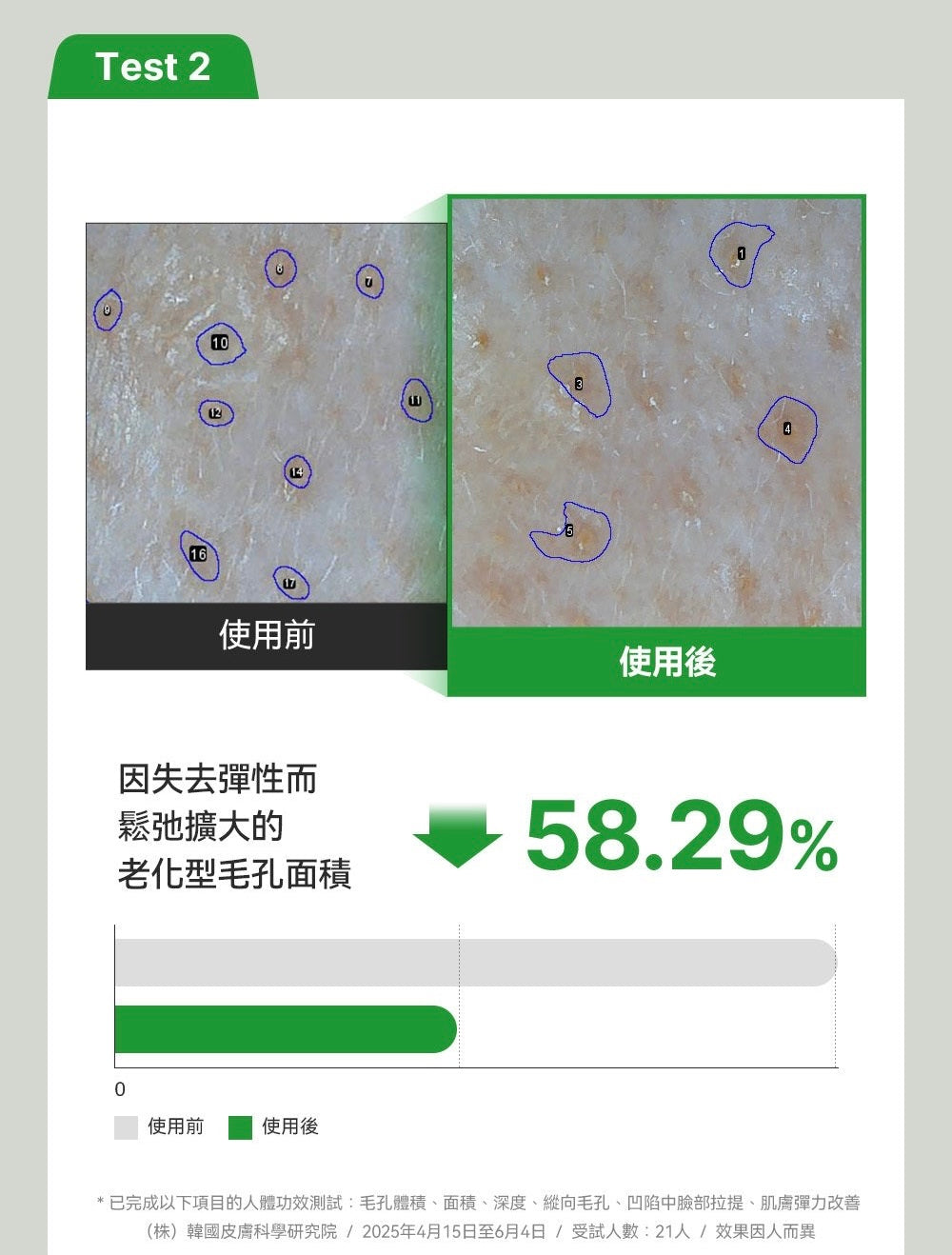 送寵物小精靈包包✨ 高濃度 NMN 配方💫| Sungboon Editor 綠蕃茄NMN立體塑顏毛孔精華🌿🍅升級版✨