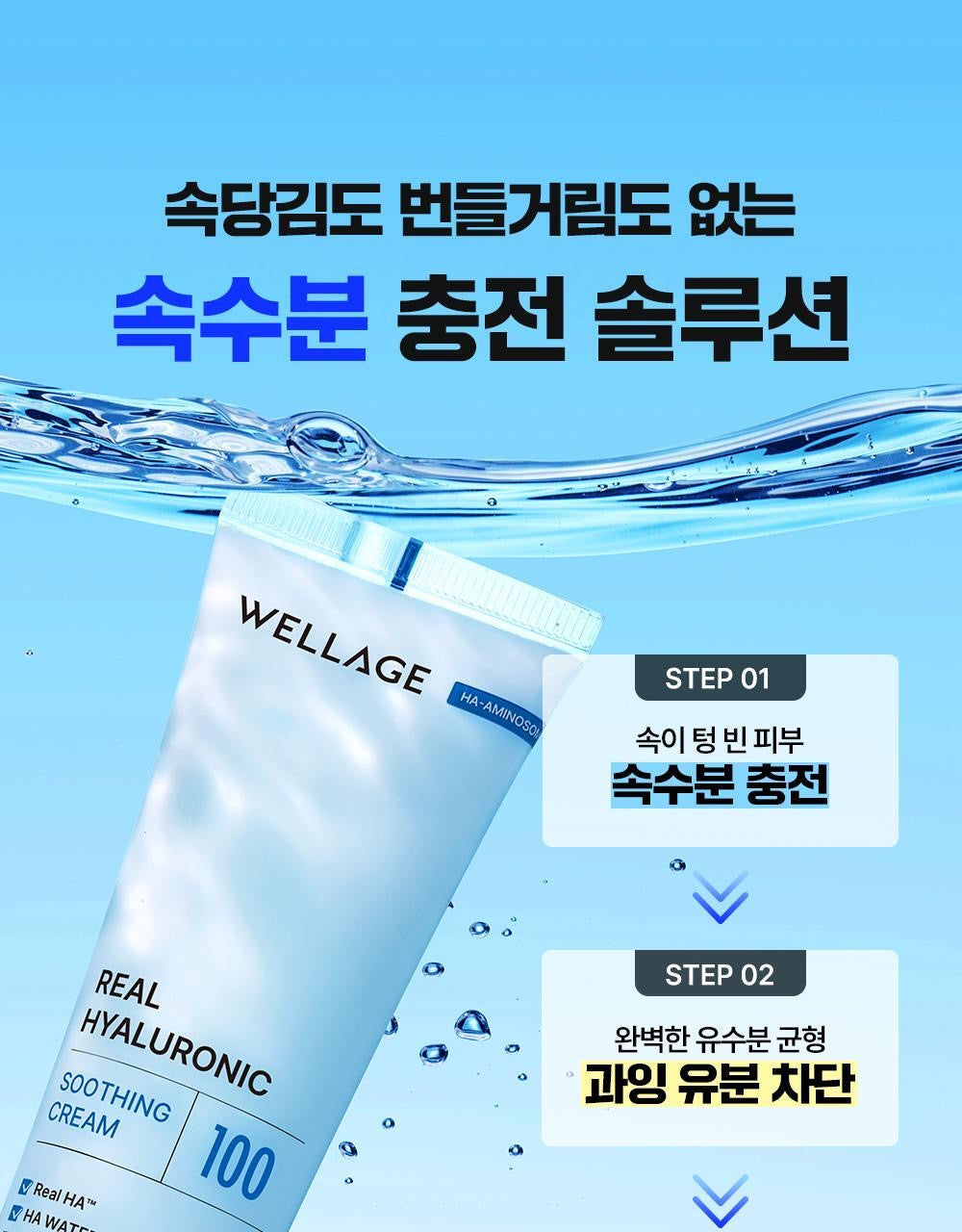 多送20ml✨內乾外油必收💧 Wellage 24H極速瞬效深層爆水霜💦