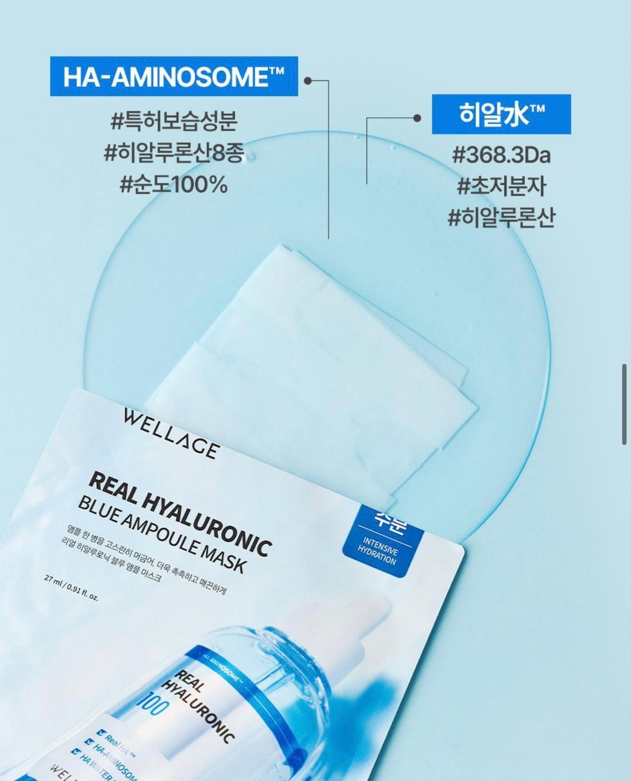 Wellage透明質酸保濕精華面膜| Wellage Real Hyaluronic Blue Ampoule Mask💦