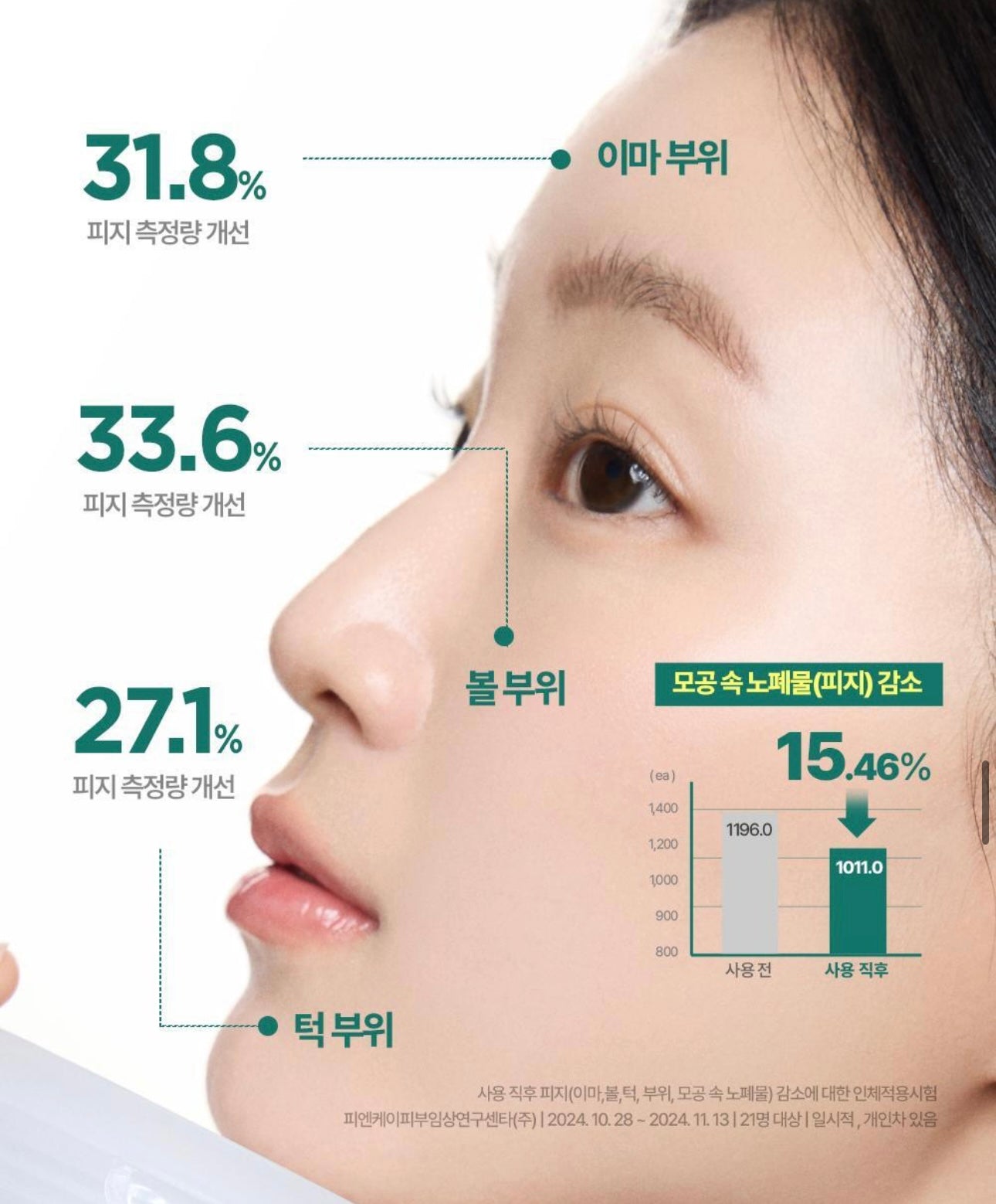 共140片✨Dermatory深層潔淨毛孔水楊酸黑色棉片🖤