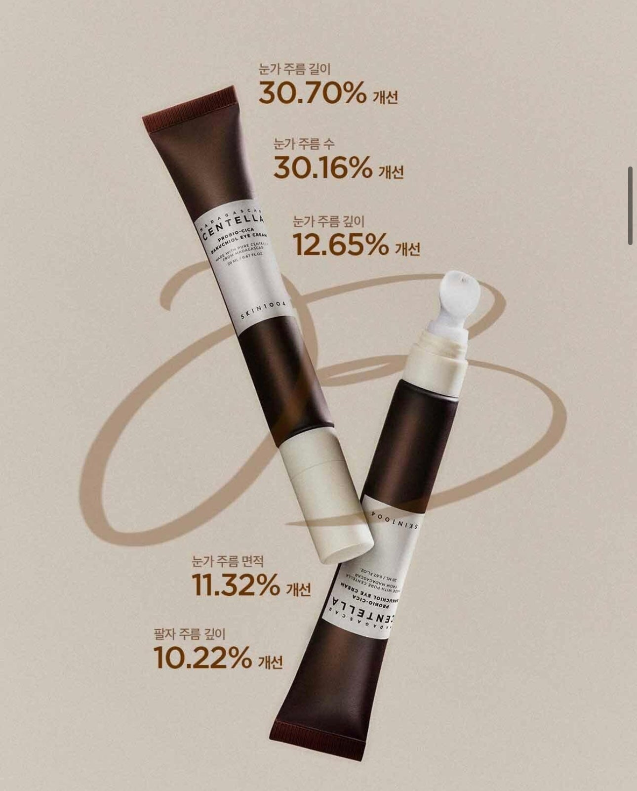 眼紋橡皮擦✨SKIN1004 馬達加斯加積雪草 Pro-Bio 玻尿酸緊緻眼霜
