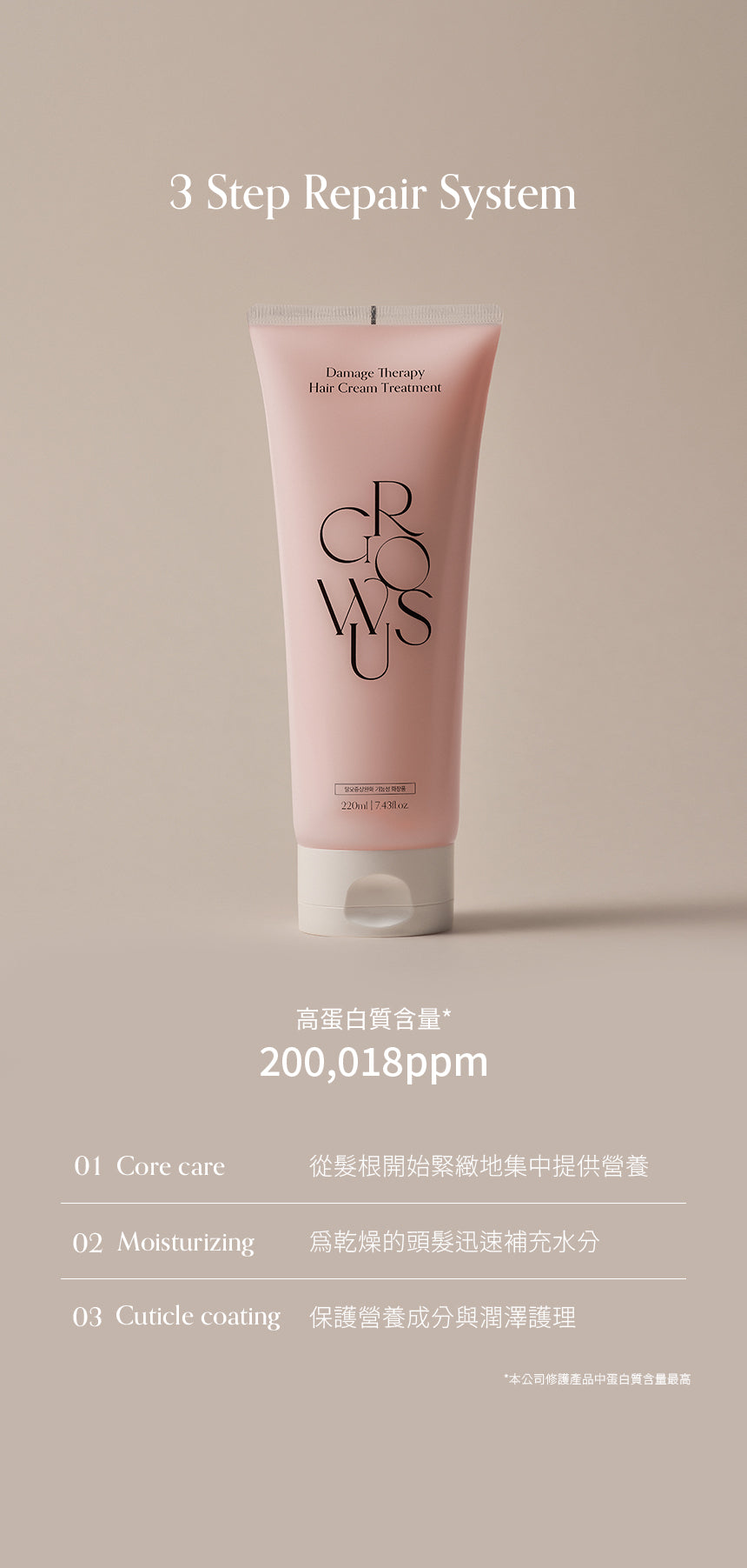 Growus粉紅密集修護護髮素1+1套裝✨Growus Damage Therapy Hair Cream Treatment💖