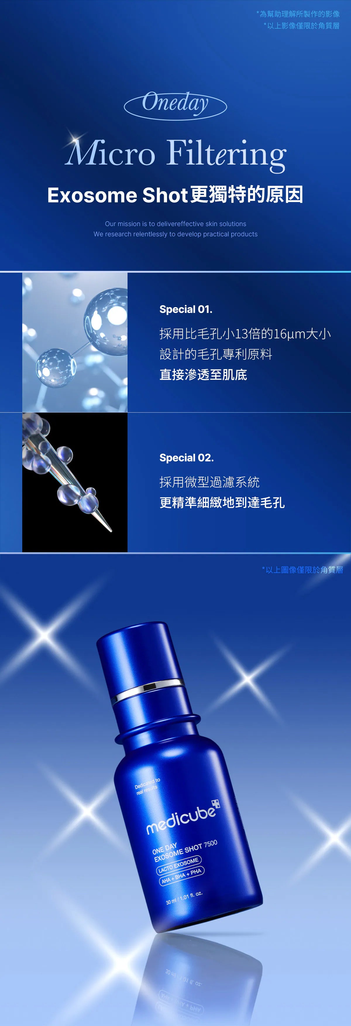 Medicube ZERO微針全效毛孔精華2,000ppm/7,500ppm