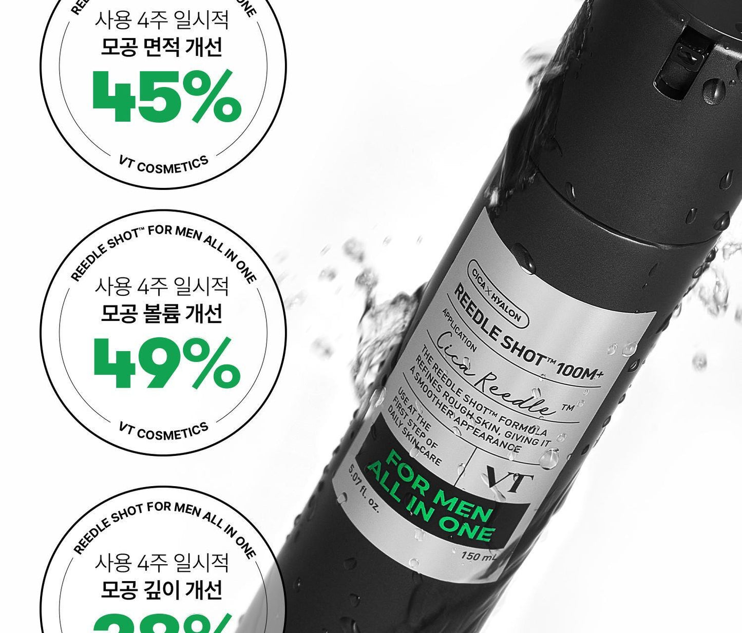 多送30ml🚀 專為皮糙肉厚打造的「液態微針」油光終結者🔥VT 老虎微針全效 100 M+ 控油縮毛孔精華✨男女可用⭐️