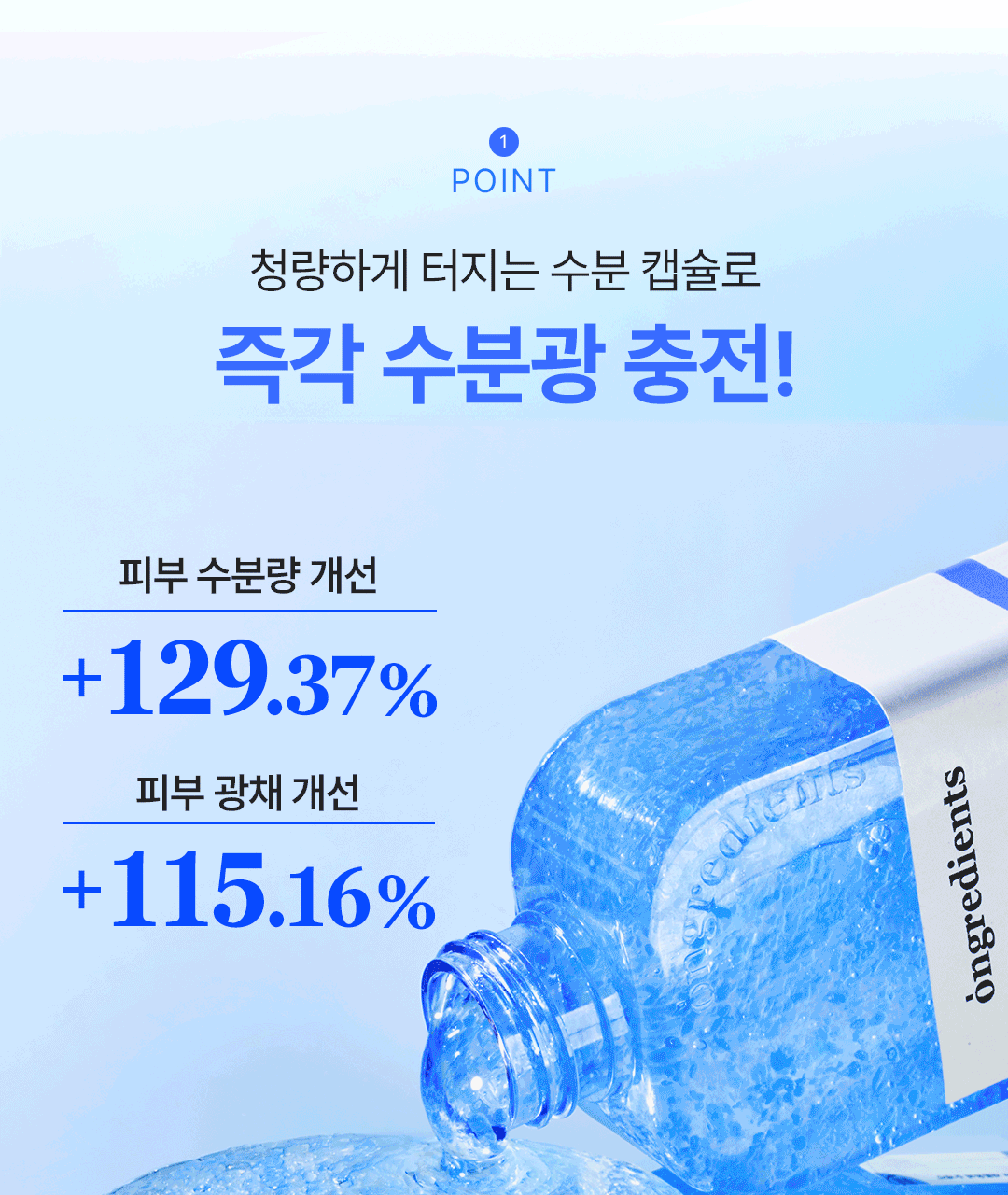 一抹爆水、降溫神器❄️重現無瑕初戀肌！Ongredients 不老藍寶石」巴庫奇酚發光膠囊乳液 🩵✨