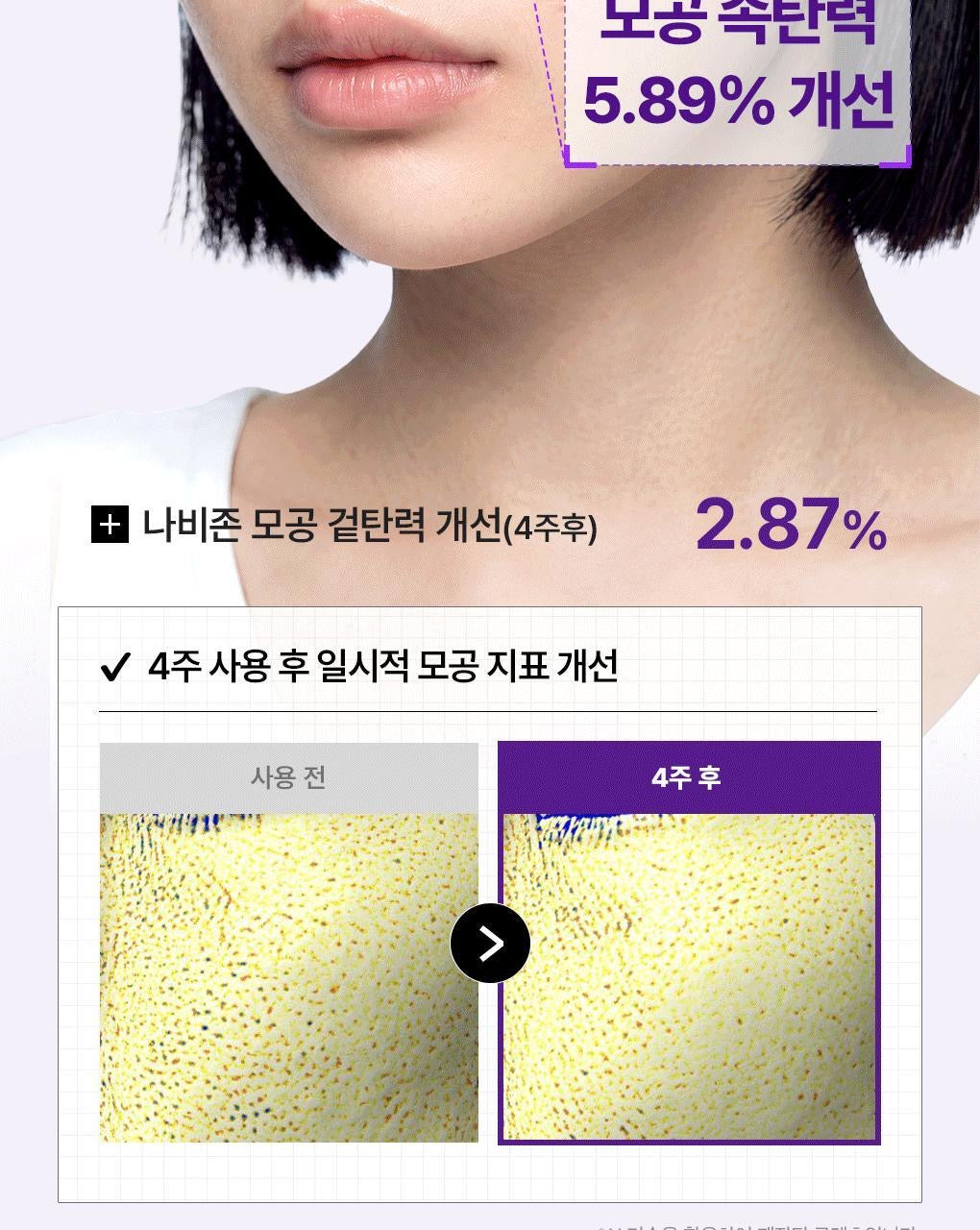 🔥 毛孔隱形小紫瓶！新品✨MEDIHEAL PDRN 毛孔彈力精華💜 MEDIHEAL DERMA SERUM PDRN PORE