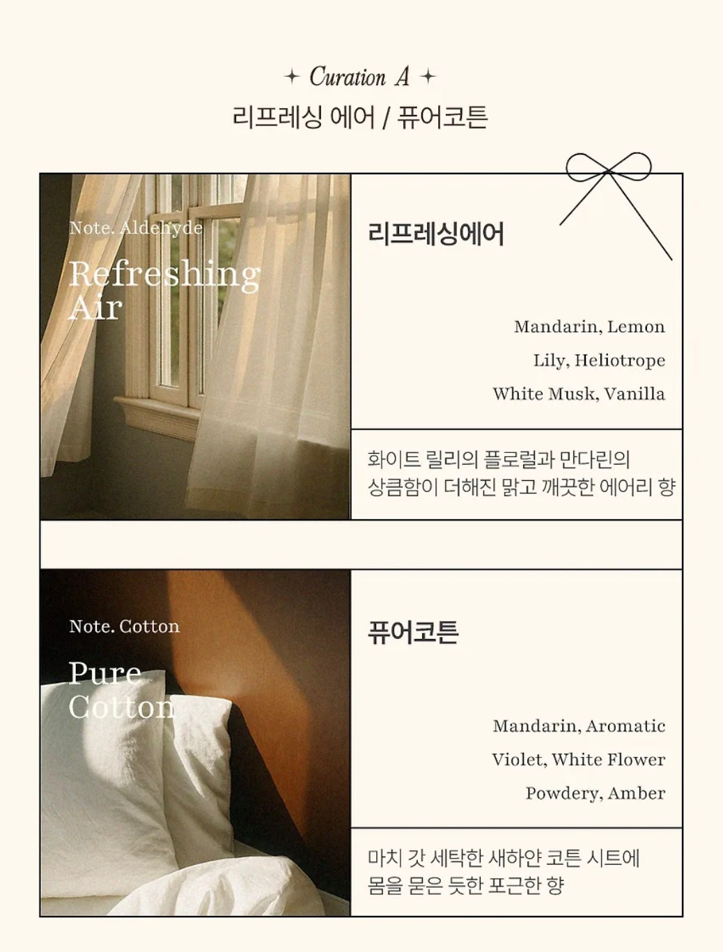 Cocod’or 高級香氛禮盒🖤 The gift Set black edition🎁