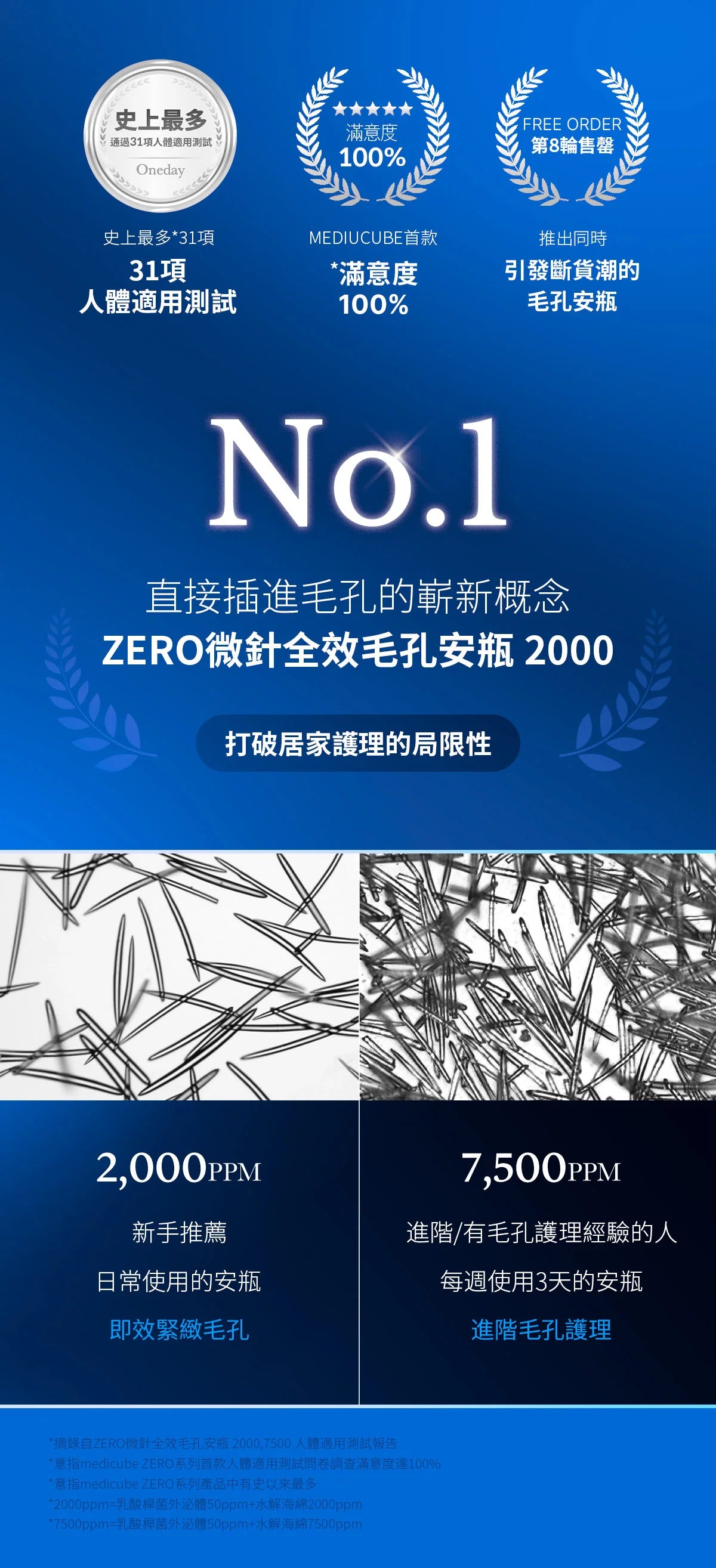 Medicube ZERO微針全效毛孔精華2,000ppm/7,500ppm