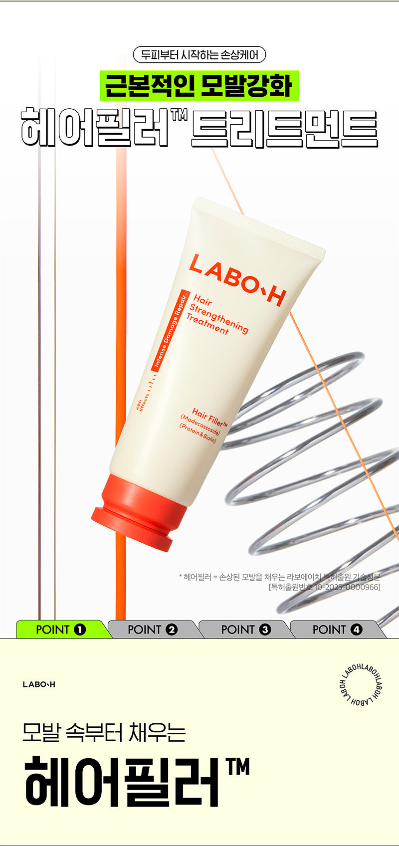 🔥 拯救細軟塌！Gen Z 必排隊的「頭皮防彈衣」LABO-H 髮絲強化微針護髮素 🔥