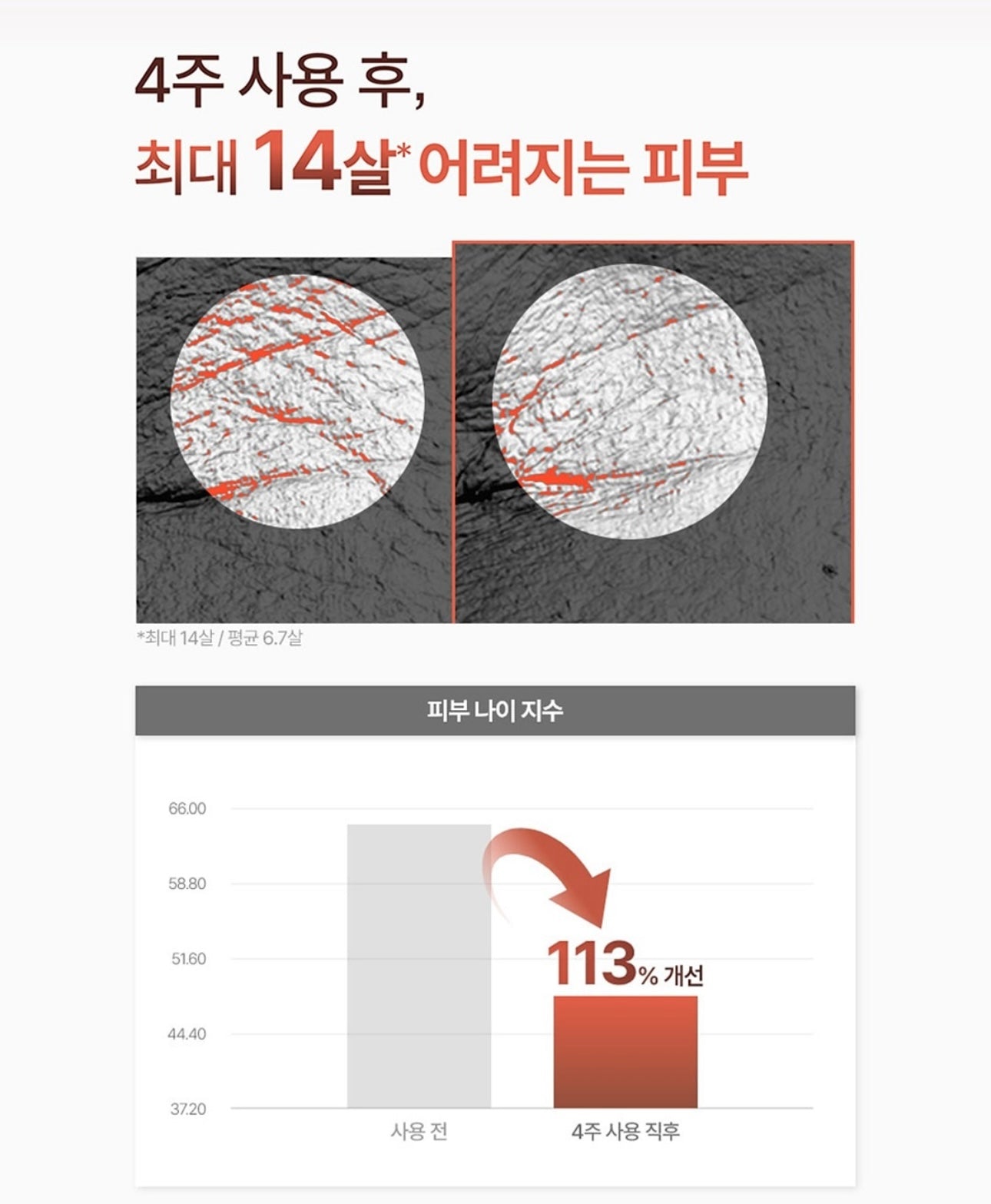 一週見效的即時感✨| MEDITHERAPY 抗痘修護視黃醛精華🌙| MEDITHERAPY Retinal Skin Booster Serum