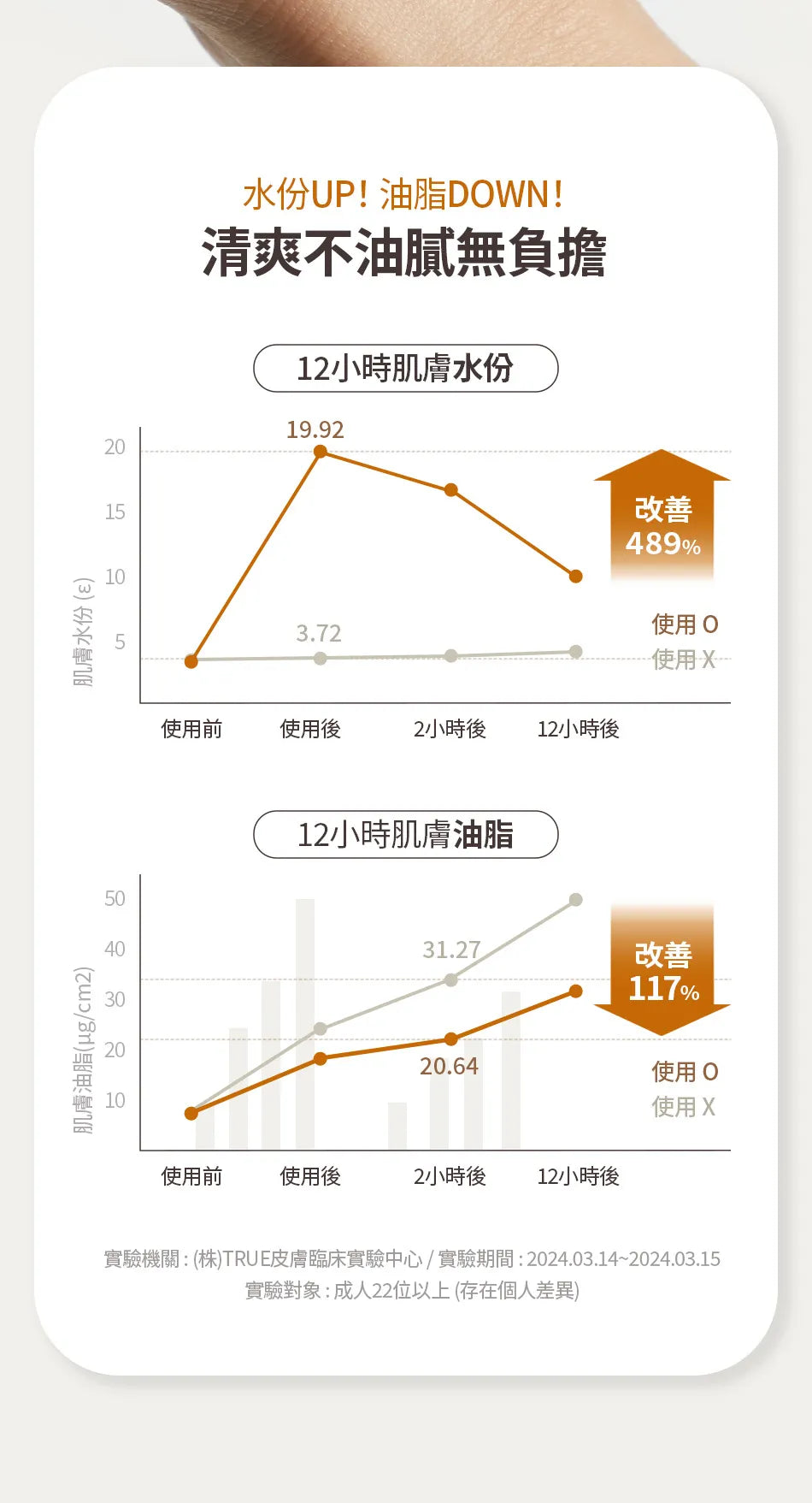 送10g旅行裝✨韓國每3秒就賣出一支 OBGE No.1 UV無瑕自然3合1素顏霜 | OBGE Natural Cover Lotion✨