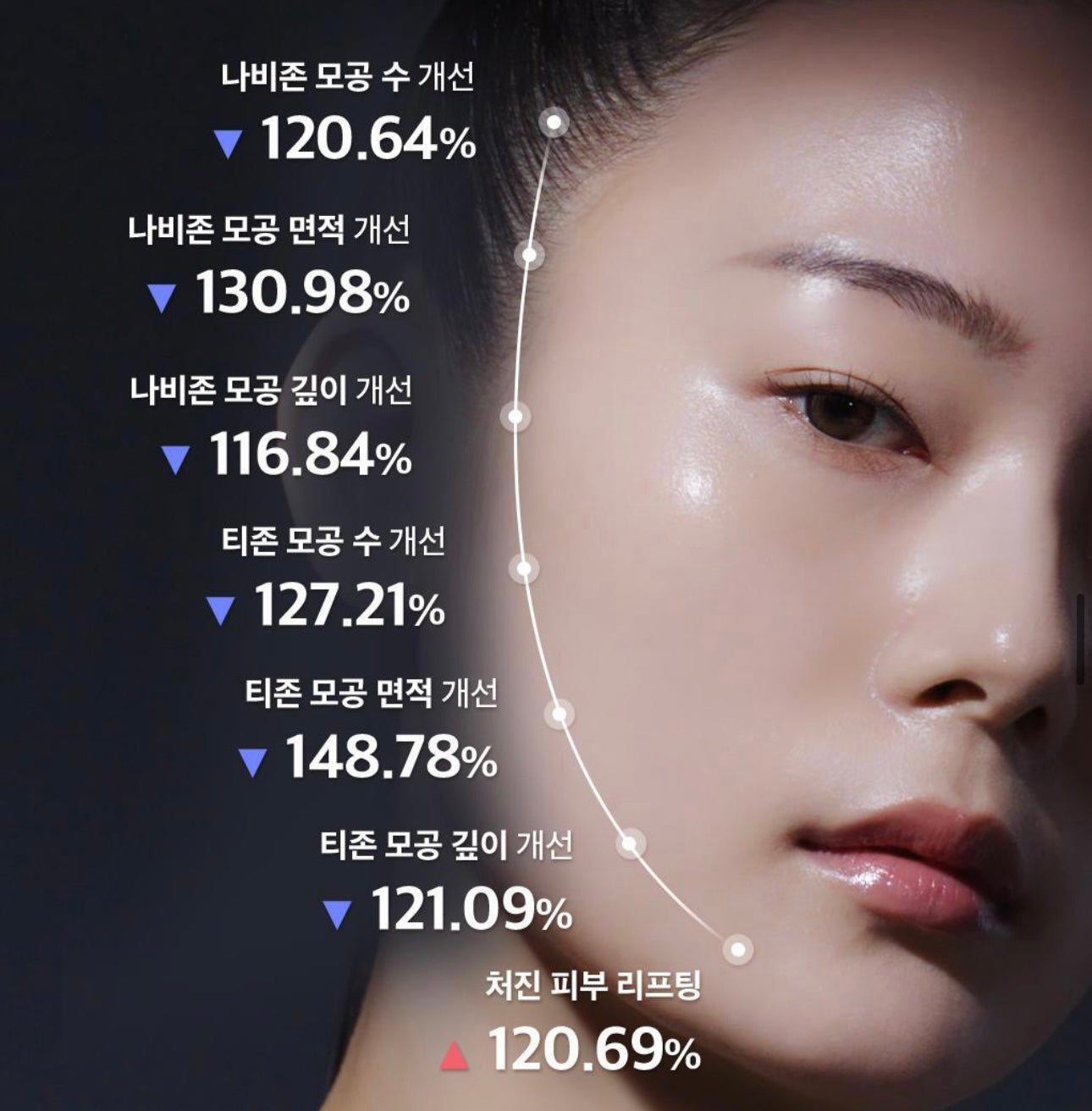 送Kuromi袋仔⭐️| Mediheal PDRN毛孔緊緻彈力提拉爽膚棉片| Mediheal PDRN LIFTING PAD💜