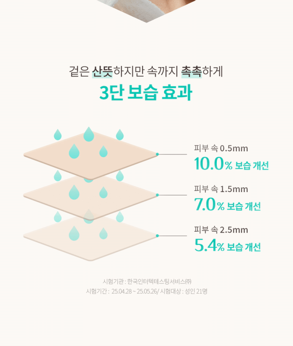 送Miffy小包/30ml🐰 OBgE  毛孔零負擔清爽全效合一精華🌿PORE -ZERO FRESH ALL IN ONE Sebum Reducing & Moisturizing