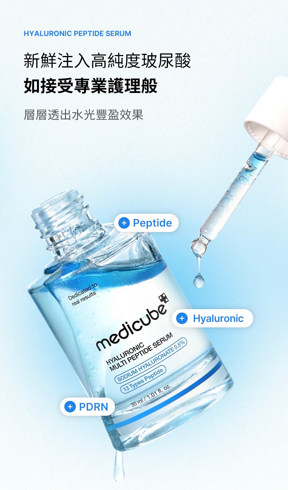韓國醫美品牌🩵Medicube 多重胜肽玻尿酸保濕雙層精華💦