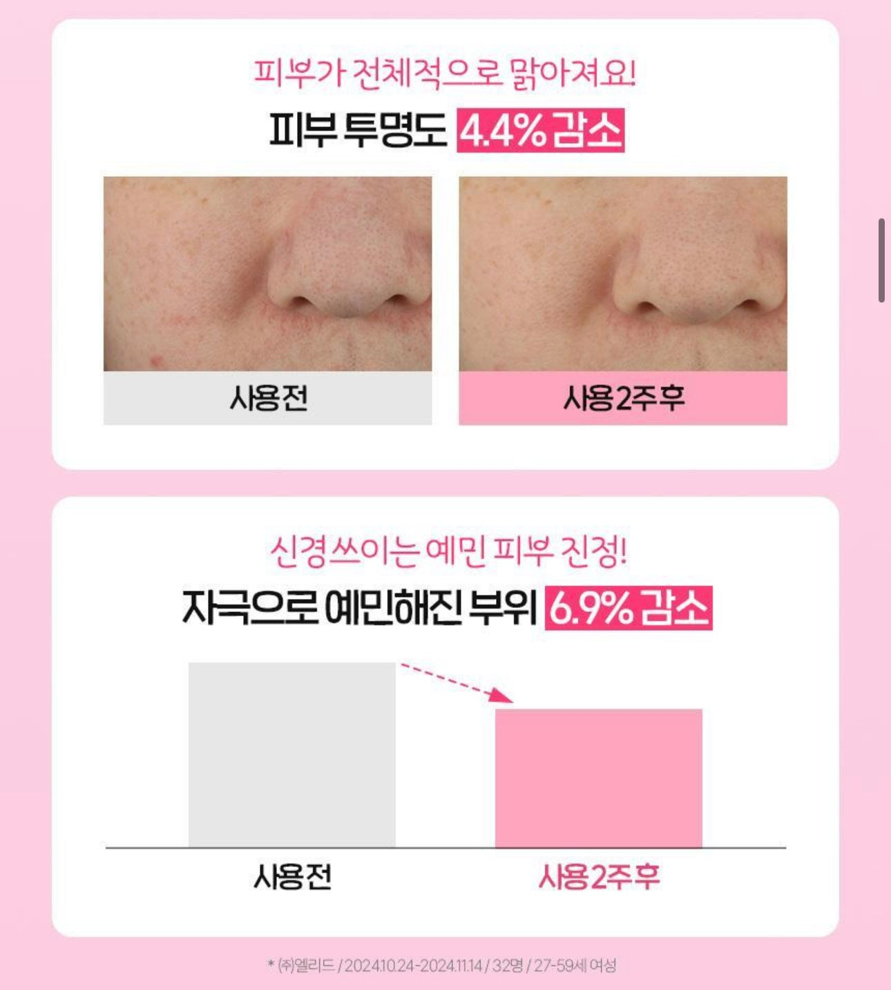 巨容量200ml🔥CNP TX PDRN粉色煥亮爽膚水| 一滴煥亮💖