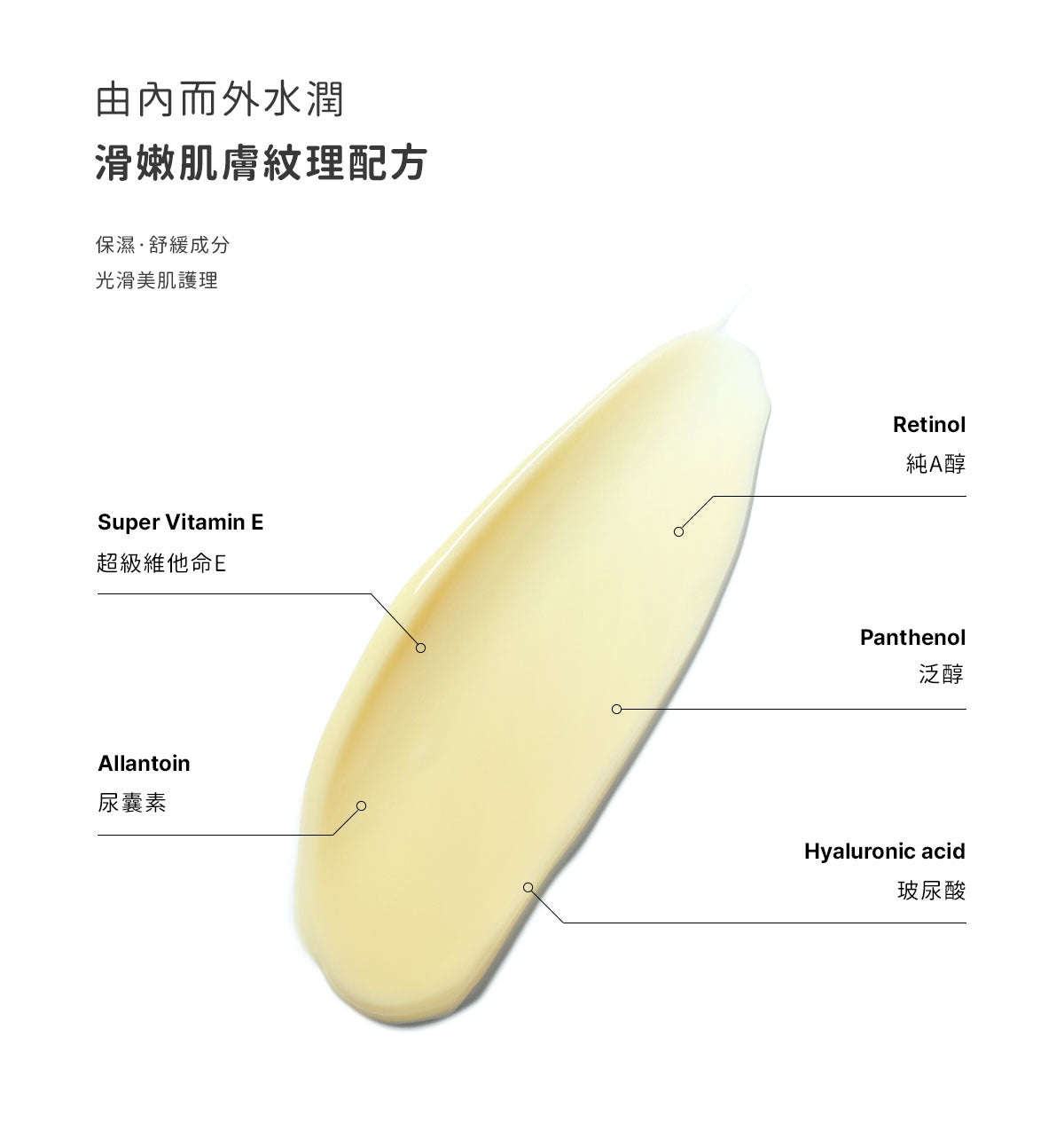 30/11截～最近都有客人找既A醇～ COSRX 0.1%純視黃醇淡紋緊緻收毛孔面霜 Cosrx The Retinol 0.1 Cream☁️